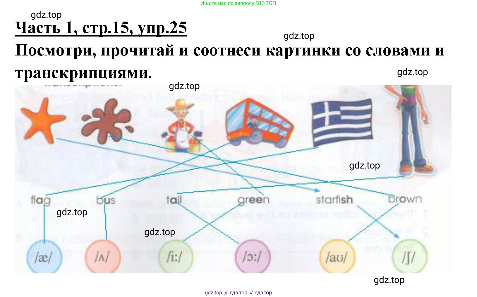 ГДЗ Английский язык (english), 4 класс Рабочая тетрадь (workbook), авторы: Баранова Ксения Михайловна (Baranova Ksenia), Бадулина Ольга Ивановна, Копылова Виктория Викторовна (Kopylova Victoria), Мильруд Радислав Петрович (Millrood Radislav), Эванс Вирджиния (Evans Virginia), издательство Просвещение, Москва, 2023, оранжевого цвета, Часть ( Part) 1, страница 15, номер 25, Решение