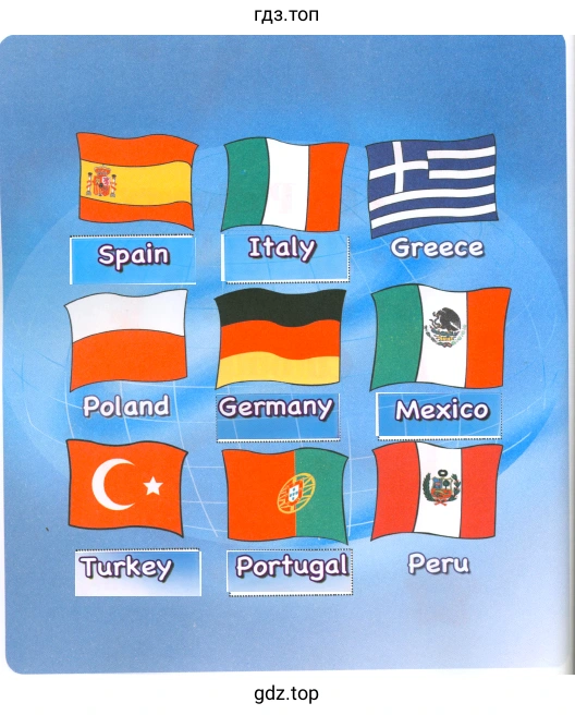 Spain Italy Greece Poland Germany Mexico Turkey Portugal Peru