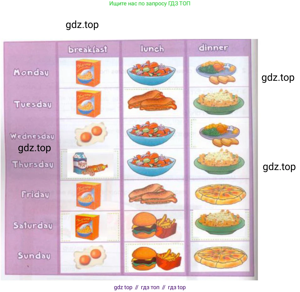 ГДЗ Английский язык (english), 4 класс Рабочая тетрадь (workbook), авторы: Баранова Ксения Михайловна (Baranova Ksenia), Бадулина Ольга Ивановна, Копылова Виктория Викторовна (Kopylova Victoria), Мильруд Радислав Петрович (Millrood Radislav), Эванс Вирджиния (Evans Virginia), издательство Просвещение, Москва, 2023, оранжевого цвета, Часть ( Part) 2, страница 18, номер 14, Решение (продолжение 2)