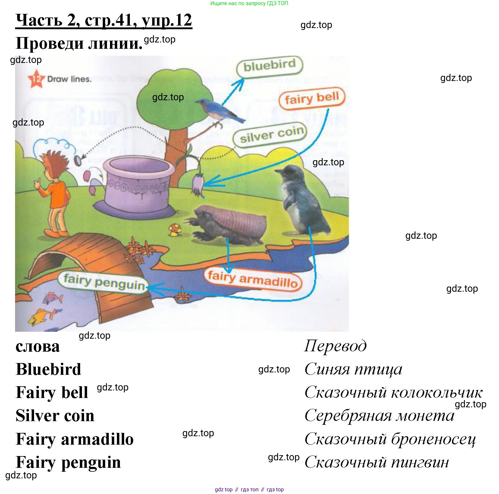 ГДЗ Английский язык (english), 4 класс Рабочая тетрадь (workbook), авторы: Баранова Ксения Михайловна (Baranova Ksenia), Бадулина Ольга Ивановна, Копылова Виктория Викторовна (Kopylova Victoria), Мильруд Радислав Петрович (Millrood Radislav), Эванс Вирджиния (Evans Virginia), издательство Просвещение, Москва, 2023, оранжевого цвета, Часть ( Part) 2, страница 41, номер 12, Решение