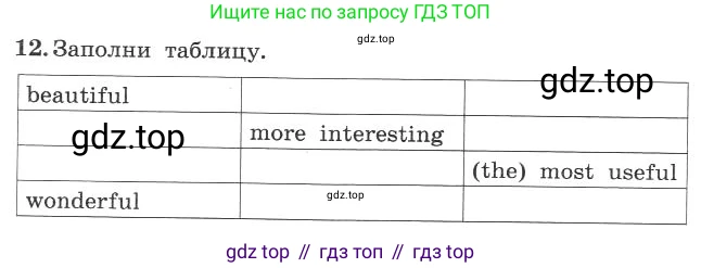 ГДЗ Английский язык (english), 4 класс рабочая тетрадь с контрольными работами (workbook + tests), авторы: Биболетова Мерем Забатовна, Денисенко Ольга Анатольевна, Трубанева Наталия Николаевна, издательство Просвещение, Москва, 2015 - 2023, оранжевого цвета, страница 27, номер 12, Условие