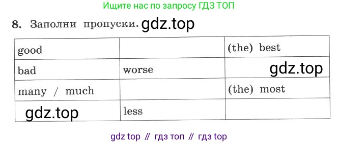 ГДЗ Английский язык (english), 4 класс рабочая тетрадь с контрольными работами (workbook + tests), авторы: Биболетова Мерем Забатовна, Денисенко Ольга Анатольевна, Трубанева Наталия Николаевна, издательство Просвещение, Москва, 2015 - 2023, оранжевого цвета, страница 26, номер 8, Условие