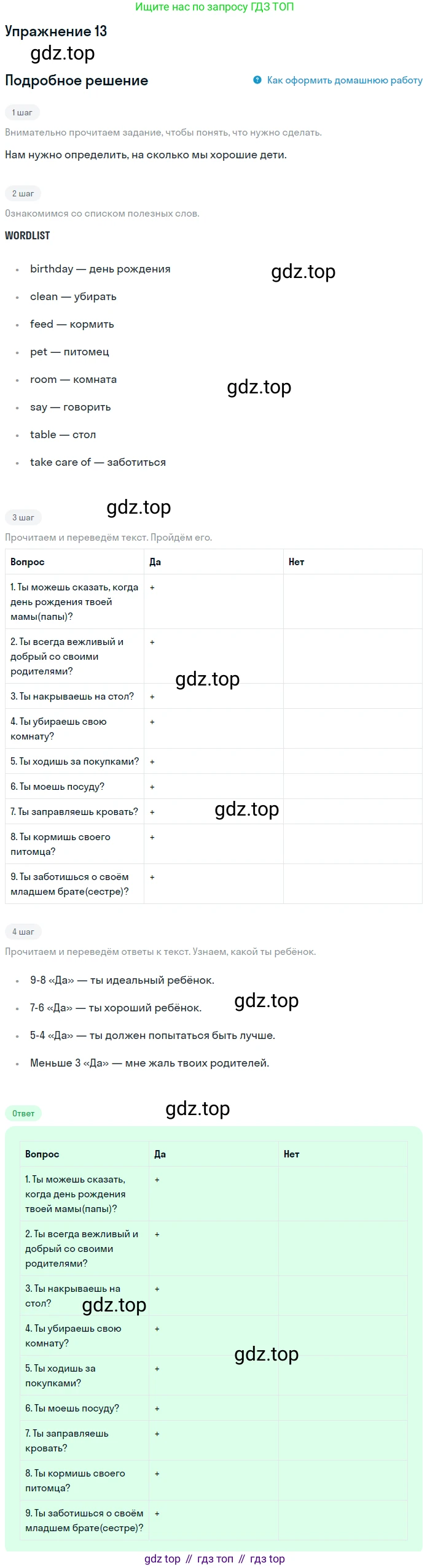 ГДЗ Английский язык (english), 4 класс рабочая тетрадь с контрольными работами (workbook + tests), авторы: Биболетова Мерем Забатовна, Денисенко Ольга Анатольевна, Трубанева Наталия Николаевна, издательство Просвещение, Москва, 2015 - 2023, оранжевого цвета, страница 50, номер 13, Решение
