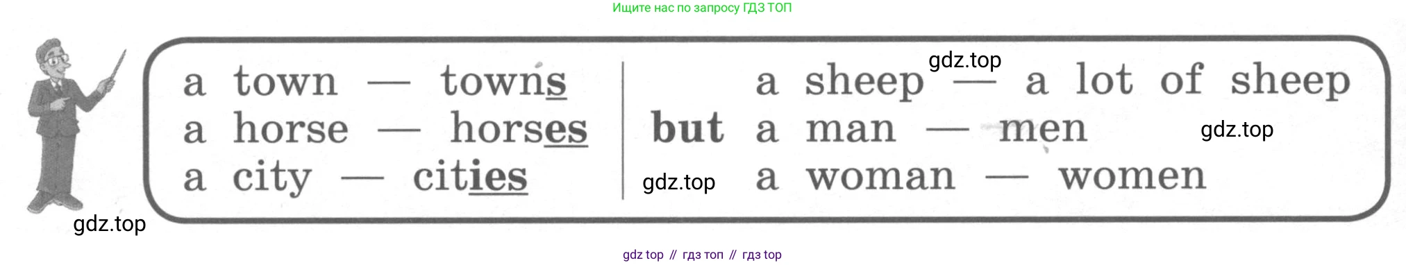 ГДЗ Английский язык (english), 4 класс Учебник, авторы: Биболетова Мерем Забатовна, Денисенко Ольга Анатольевна, Трубанева Наталия Николаевна, издательство Просвещение, Москва, 2015 - 2023, оранжевого цвета, страница 33, номер 1, Условие (продолжение 2)