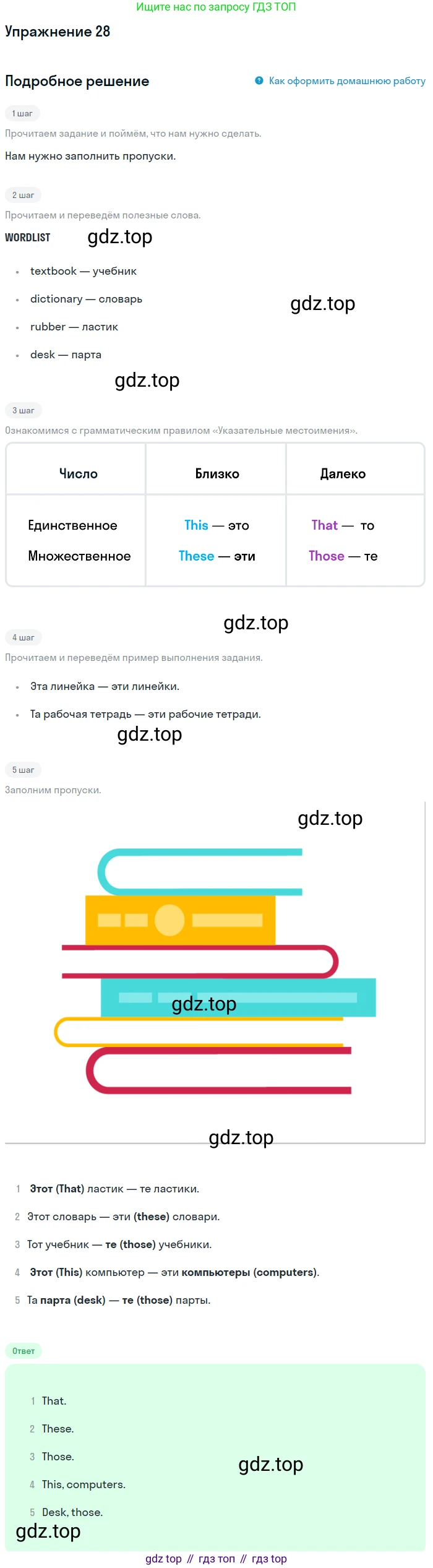 ГДЗ Английский язык (english), 4 класс Учебник, авторы: Биболетова Мерем Забатовна, Денисенко Ольга Анатольевна, Трубанева Наталия Николаевна, издательство Просвещение, Москва, 2015 - 2023, оранжевого цвета, страница 106, номер 28, Решение