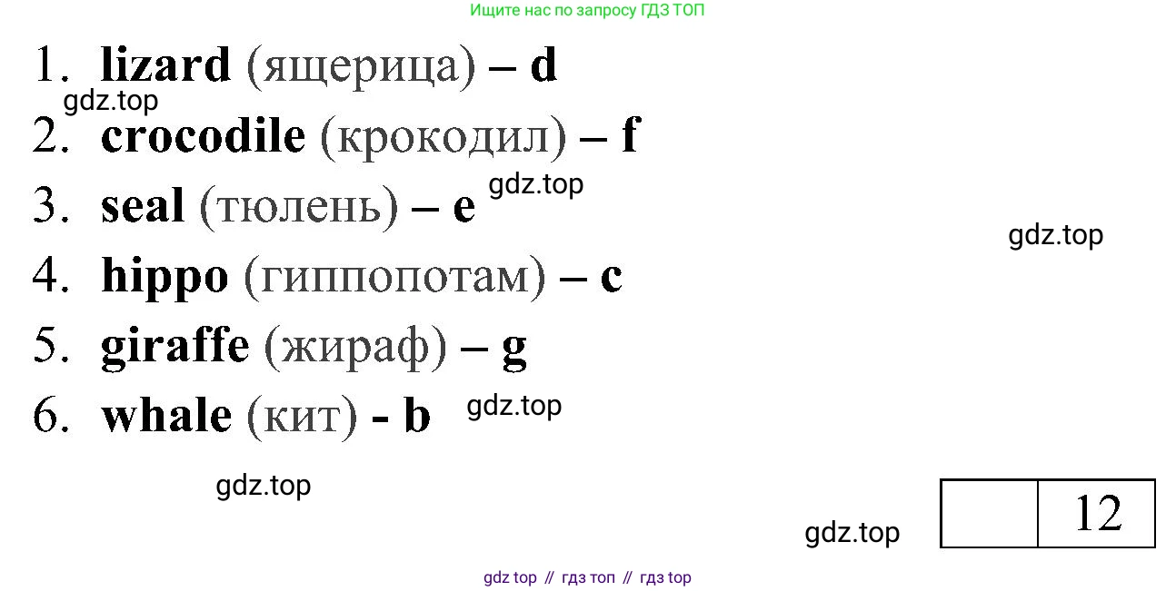 ГДЗ Английский язык (english), 4 класс контрольные задания (test booklet), авторы: Быкова Надежда Ильинична (Bykova Nadezhda), Дули Дженни (Dooley Jenny), Поспелова Марина Давидовна (Pospelova Marina), Эванс Вирджиния (Evans Virginia), издательство Просвещение, Москва, 2023, оранжевого цвета, страница 28, номер 1, Решение 2 (продолжение 2)