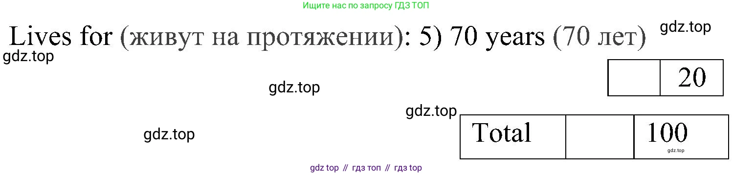 ГДЗ Английский язык (english), 4 класс контрольные задания (test booklet), авторы: Быкова Надежда Ильинична (Bykova Nadezhda), Дули Дженни (Dooley Jenny), Поспелова Марина Давидовна (Pospelova Marina), Эванс Вирджиния (Evans Virginia), издательство Просвещение, Москва, 2023, оранжевого цвета, страница 33, номер 7, Решение 2 (продолжение 2)
