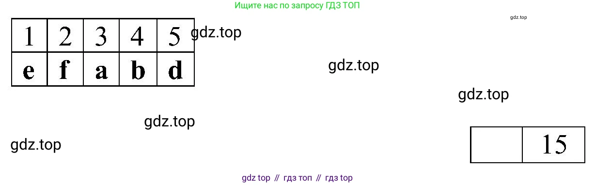 ГДЗ Английский язык (english), 4 класс контрольные задания (test booklet), авторы: Быкова Надежда Ильинична (Bykova Nadezhda), Дули Дженни (Dooley Jenny), Поспелова Марина Давидовна (Pospelova Marina), Эванс Вирджиния (Evans Virginia), издательство Просвещение, Москва, 2023, оранжевого цвета, страница 58, номер 2, Решение 2 (продолжение 2)