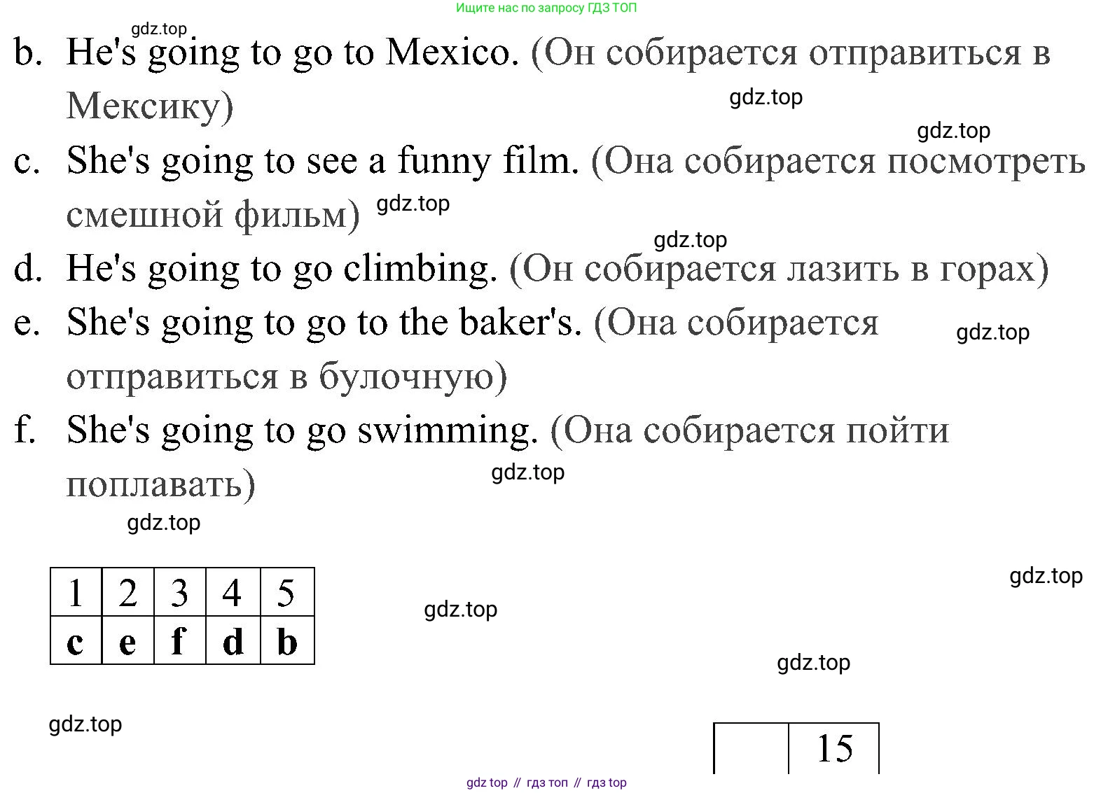 ГДЗ Английский язык (english), 4 класс контрольные задания (test booklet), авторы: Быкова Надежда Ильинична (Bykova Nadezhda), Дули Дженни (Dooley Jenny), Поспелова Марина Давидовна (Pospelova Marina), Эванс Вирджиния (Evans Virginia), издательство Просвещение, Москва, 2023, оранжевого цвета, страница 61, номер 2, Решение 2 (продолжение 2)