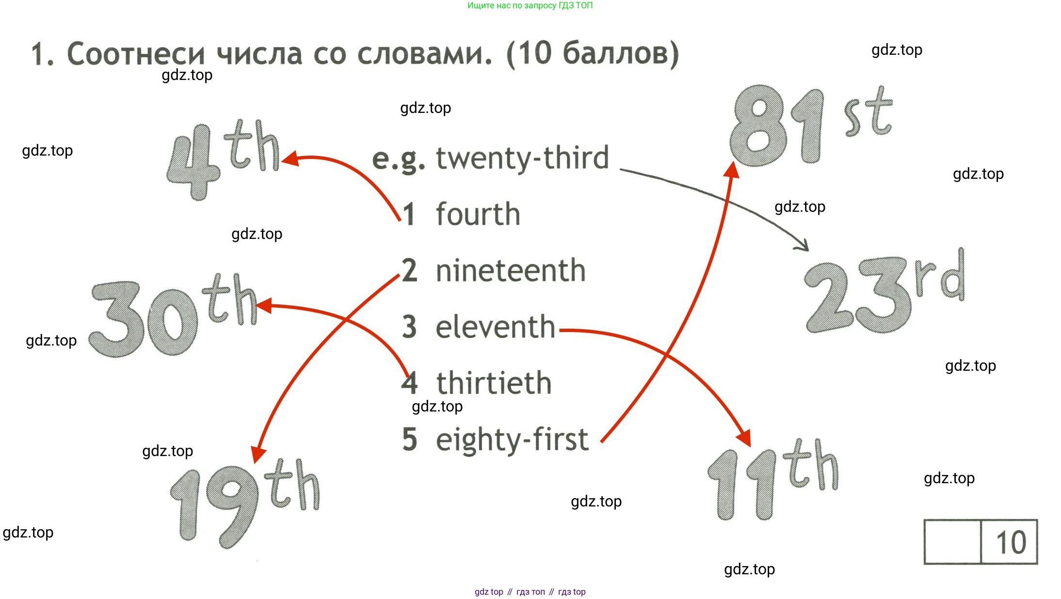 ГДЗ Английский язык (english), 4 класс контрольные задания (test booklet), авторы: Быкова Надежда Ильинична (Bykova Nadezhda), Дули Дженни (Dooley Jenny), Поспелова Марина Давидовна (Pospelova Marina), Эванс Вирджиния (Evans Virginia), издательство Просвещение, Москва, 2023, оранжевого цвета, страница 35, номер 1, Решение 3