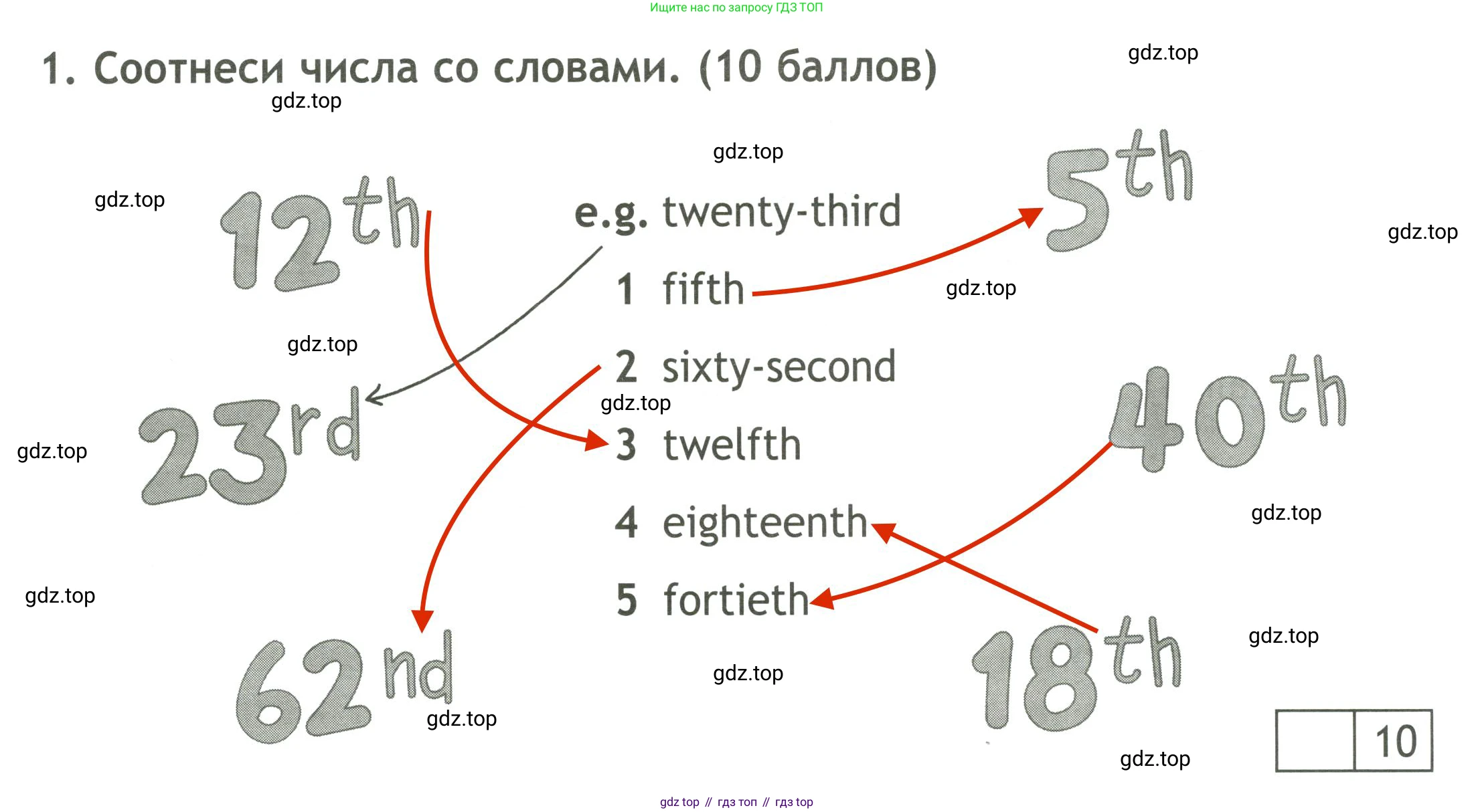ГДЗ Английский язык (english), 4 класс контрольные задания (test booklet), авторы: Быкова Надежда Ильинична (Bykova Nadezhda), Дули Дженни (Dooley Jenny), Поспелова Марина Давидовна (Pospelova Marina), Эванс Вирджиния (Evans Virginia), издательство Просвещение, Москва, 2023, оранжевого цвета, страница 38, номер 1, Решение 3