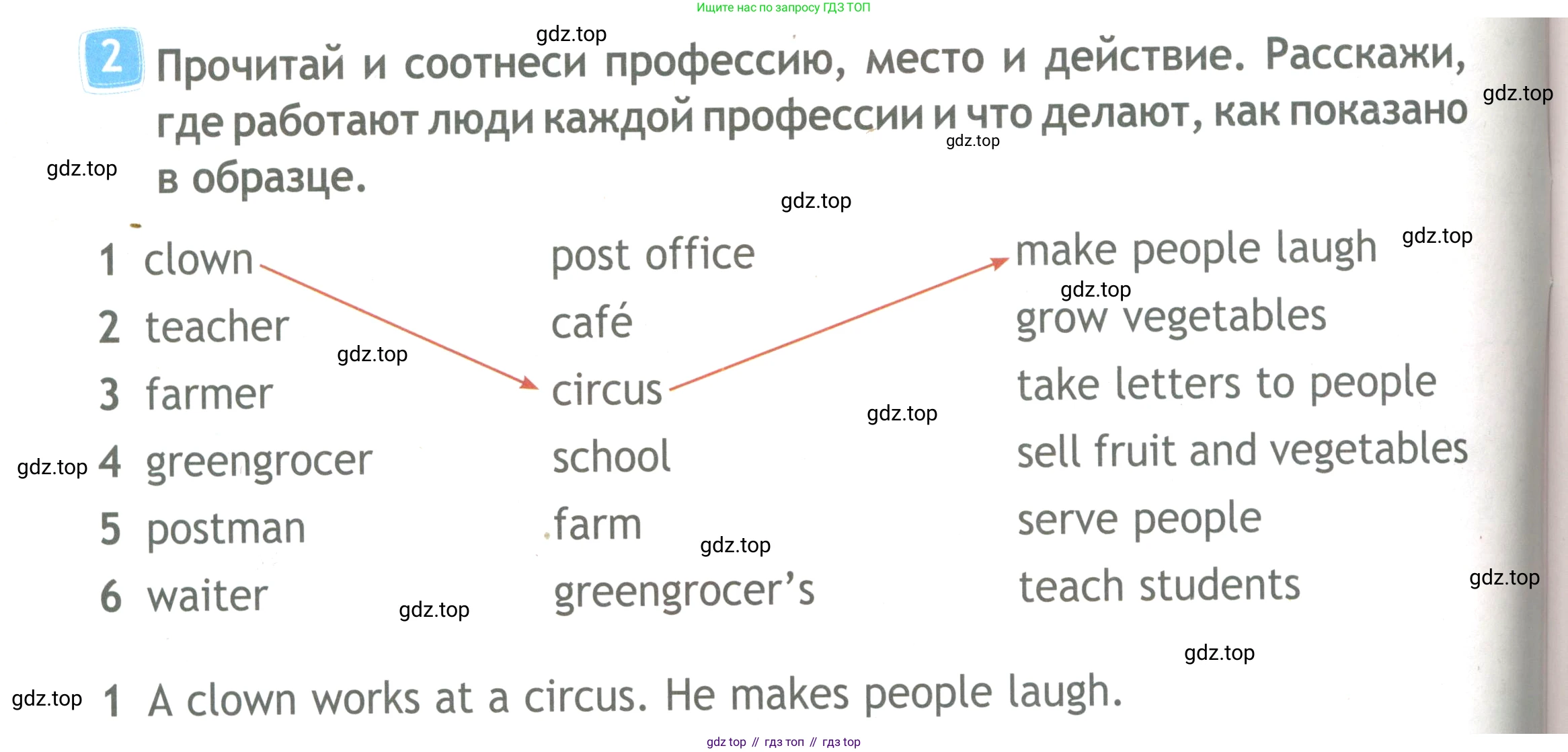 ГДЗ Английский язык (english), 4 класс Рабочая тетрадь (workbook), авторы: Быкова Надежда Ильинична (Bykova Nadezhda), Дули Дженни (Dooley Jenny), Поспелова Марина Давидовна (Pospelova Marina), Эванс Вирджиния (Evans Virginia), издательство Просвещение, Москва, 2023, красного цвета, страница 14, номер 2, Условие