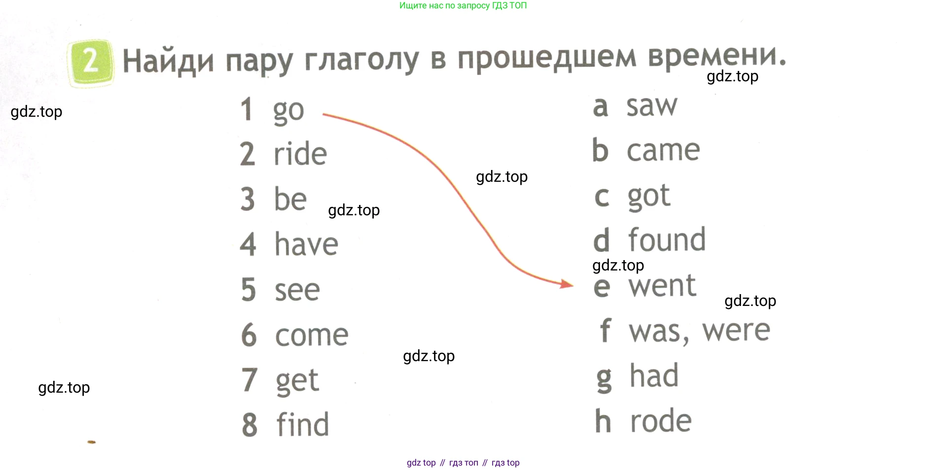 ГДЗ Английский язык (english), 4 класс Рабочая тетрадь (workbook), авторы: Быкова Надежда Ильинична (Bykova Nadezhda), Дули Дженни (Dooley Jenny), Поспелова Марина Давидовна (Pospelova Marina), Эванс Вирджиния (Evans Virginia), издательство Просвещение, Москва, 2023, красного цвета, страница 54, номер 2, Условие