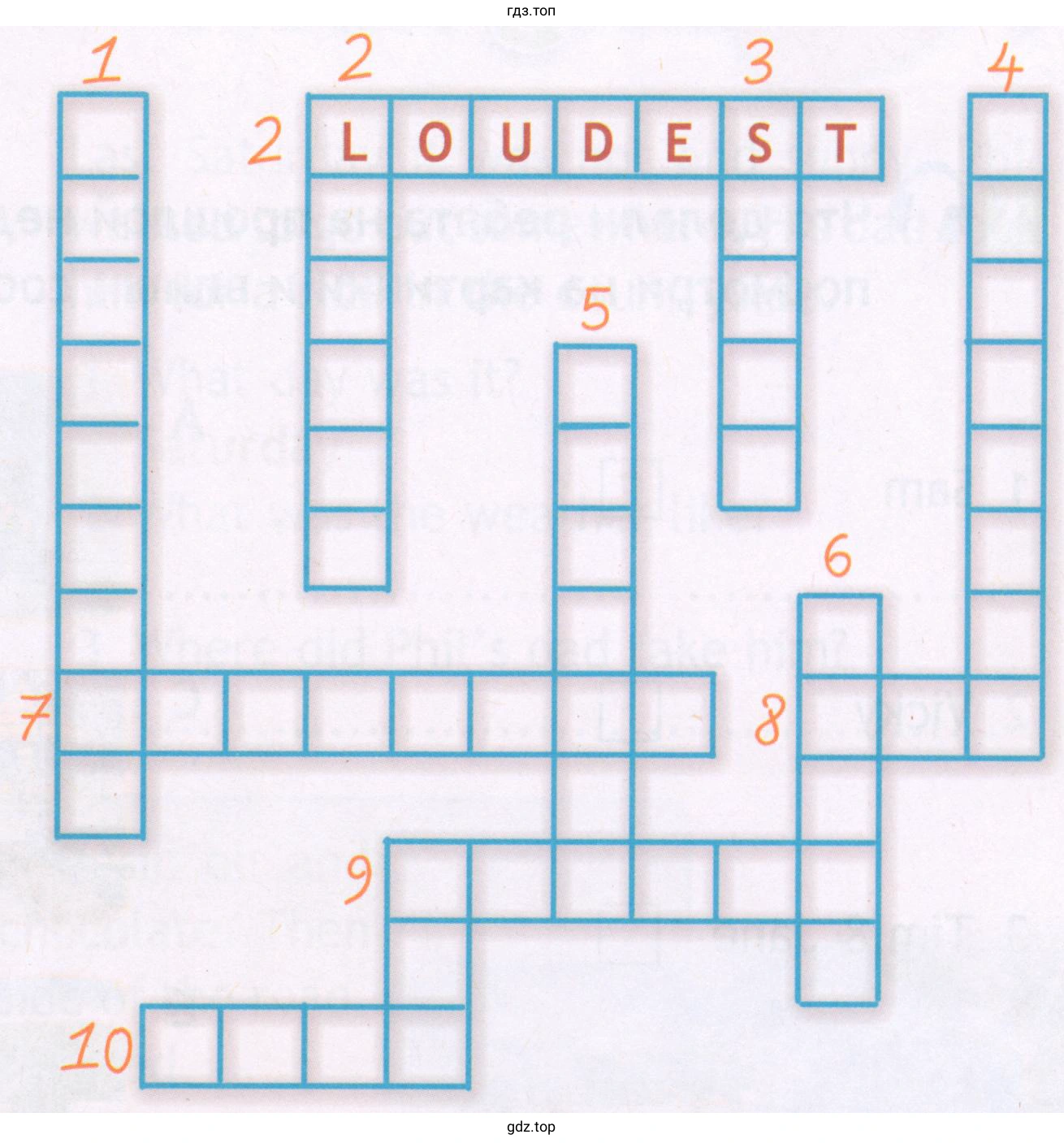 loudest