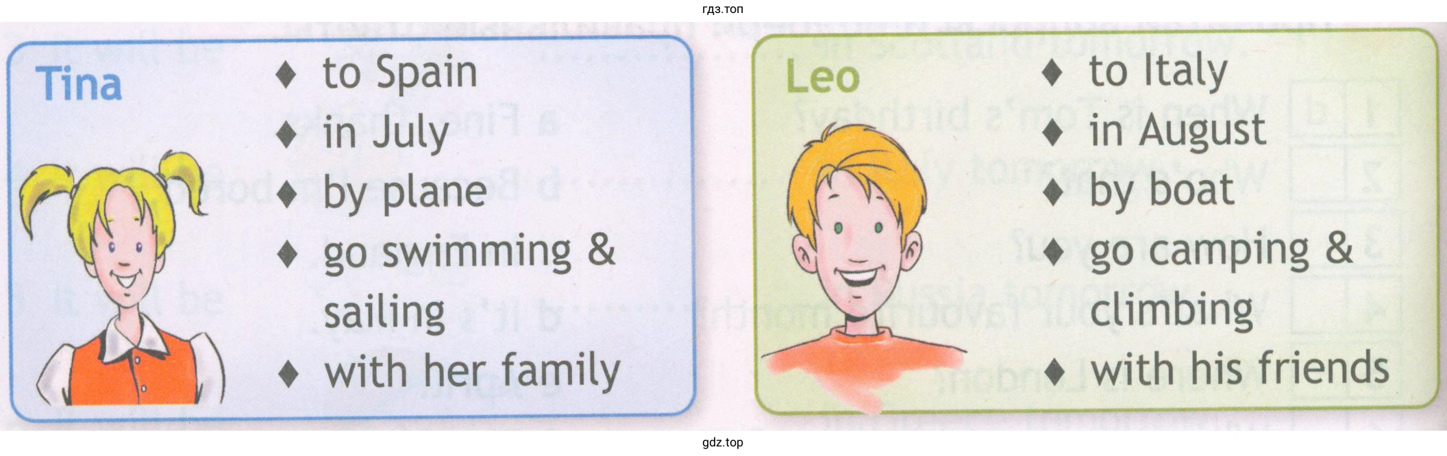 to Spain in July by plane go swimming & sailing with her family to Italy in August by boat go camping & climbing with his friends