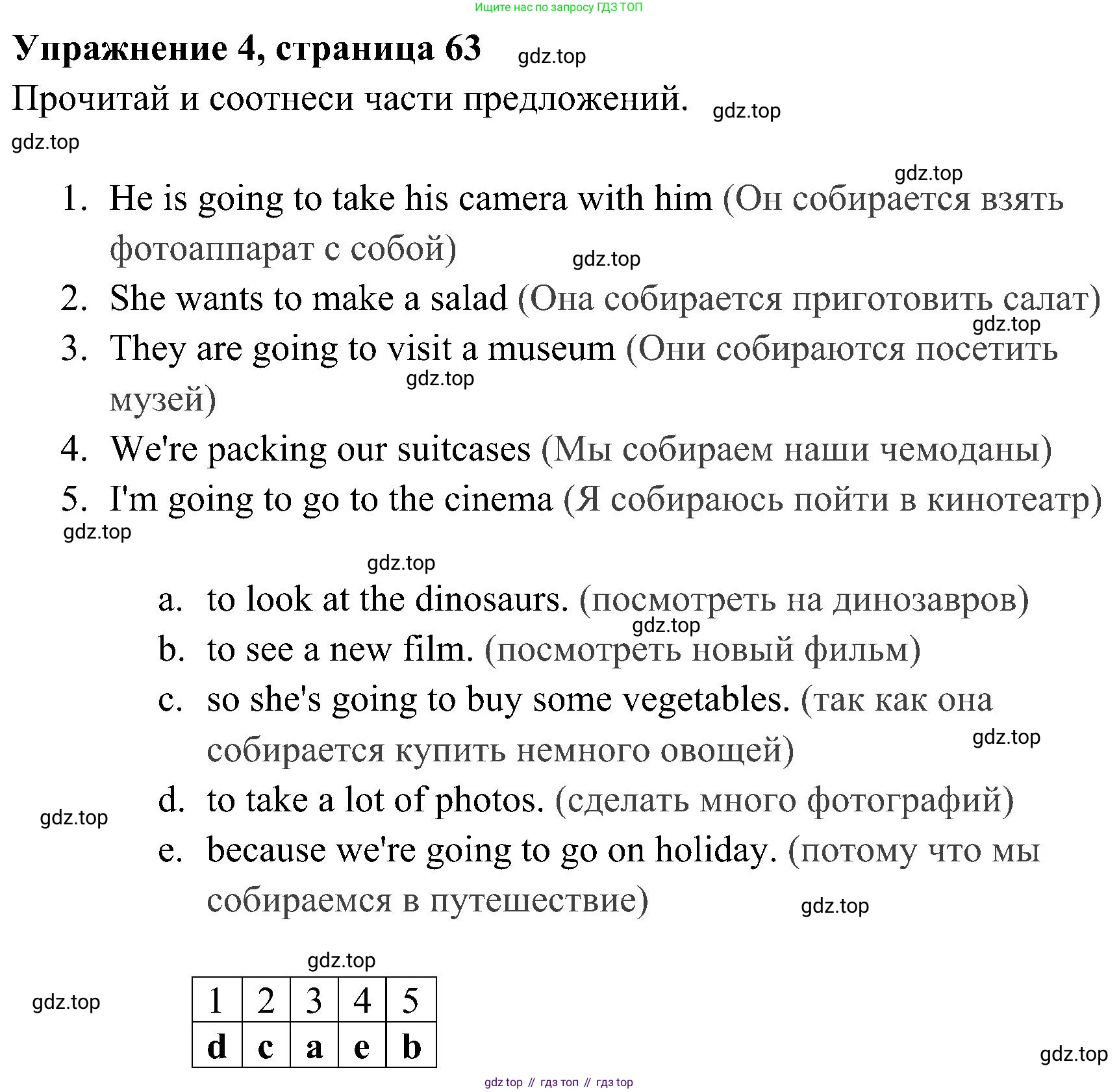 Английский язык (english), 4 класс Рабочая тетрадь (workbook), авторы: Быкова Надежда Ильинична (Bykova Nadezhda), Дули Дженни (Dooley Jenny), Поспелова Марина Давидовна (Pospelova Marina), Эванс Вирджиния (Evans Virginia), издательство Просвещение, Москва, 2023, красного цвета, страница 63, номер 4, Решение 2