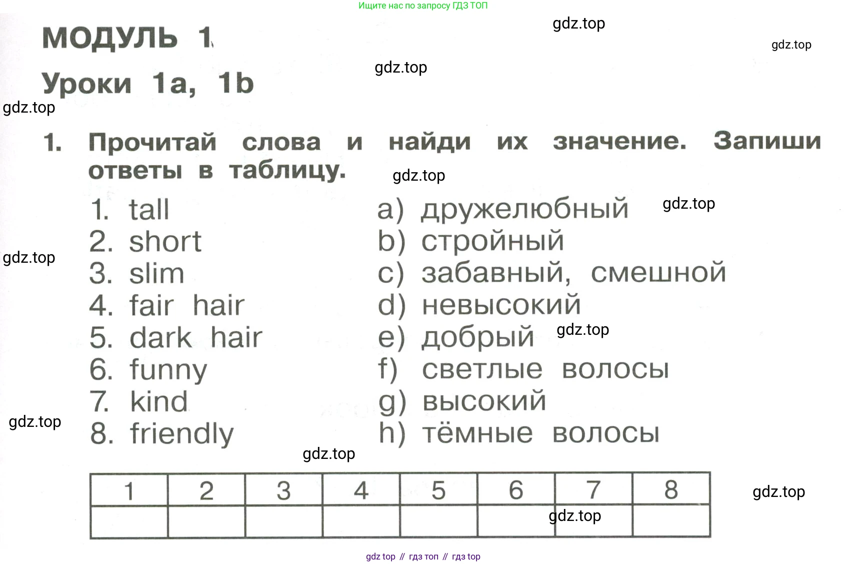 Английский язык (english), 4 класс Сборник упражнений, авторы: Быкова Надежда Ильинична (Bykova Nadezhda), Поспелова Марина Давидовна (Pospelova Marina), издательство Просвещение, Москва, 2023, оранжевого цвета, страница 23, номер 1, Условие