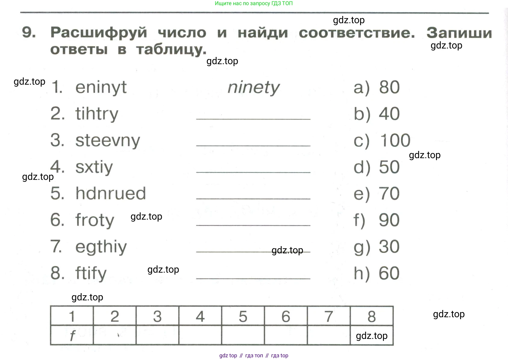 Английский язык (english), 4 класс Сборник упражнений, авторы: Быкова Надежда Ильинична (Bykova Nadezhda), Поспелова Марина Давидовна (Pospelova Marina), издательство Просвещение, Москва, 2023, оранжевого цвета, страница 32, номер 9, Условие