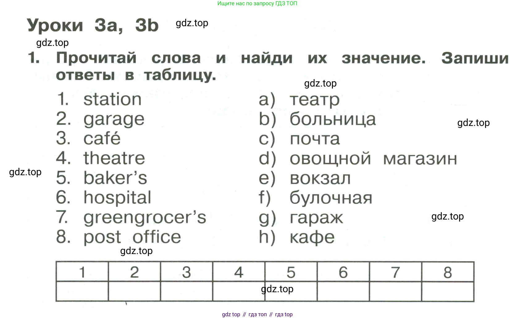 Английский язык (english), 4 класс Сборник упражнений, авторы: Быкова Надежда Ильинична (Bykova Nadezhda), Поспелова Марина Давидовна (Pospelova Marina), издательство Просвещение, Москва, 2023, оранжевого цвета, страница 36, номер 1, Условие