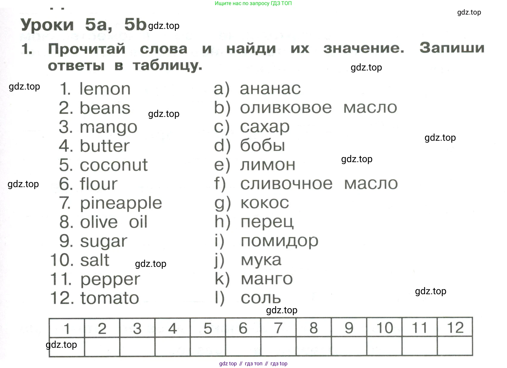 Английский язык (english), 4 класс Сборник упражнений, авторы: Быкова Надежда Ильинична (Bykova Nadezhda), Поспелова Марина Давидовна (Pospelova Marina), издательство Просвещение, Москва, 2023, оранжевого цвета, страница 49, номер 1, Условие
