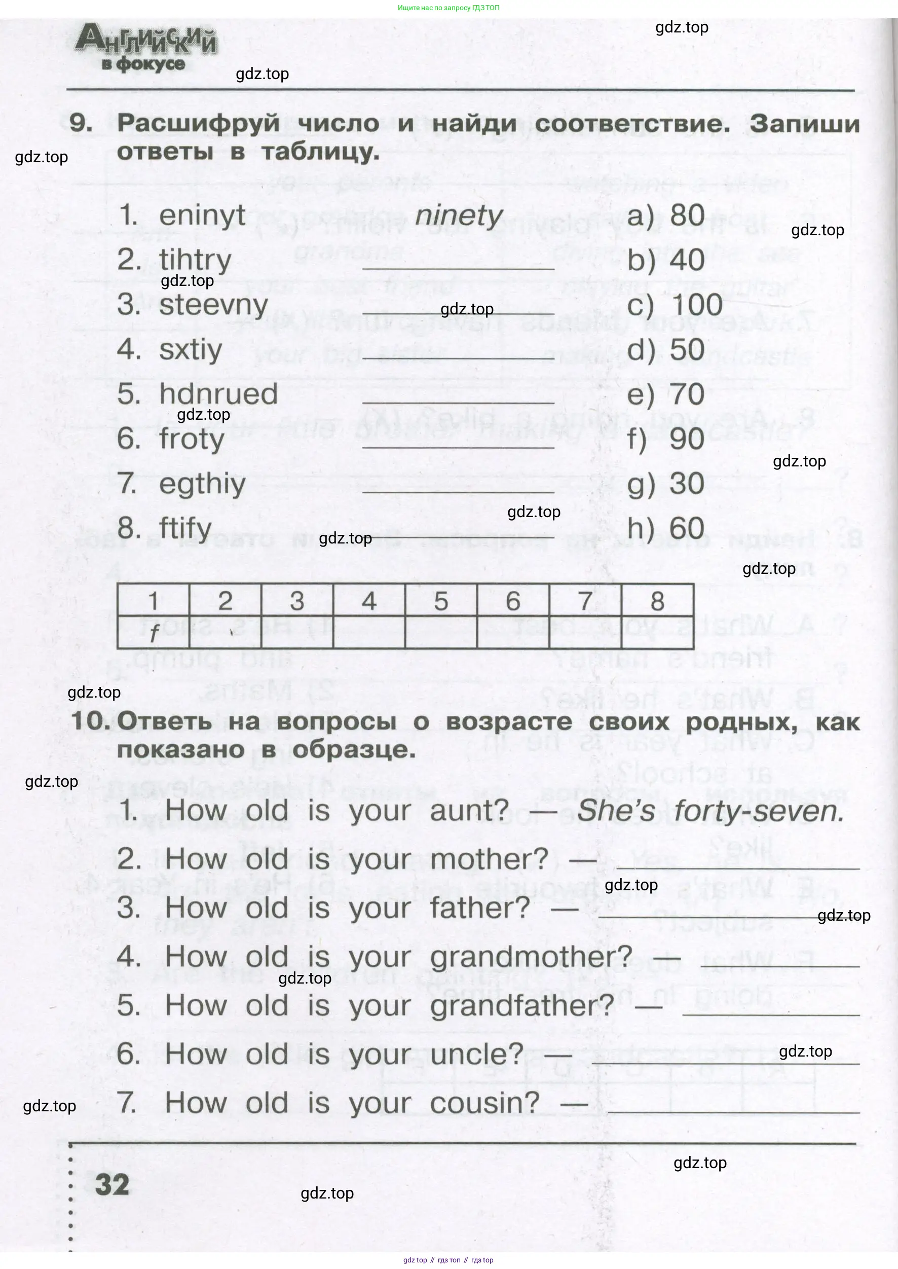 Английский язык (english), 4 класс Сборник упражнений, авторы: Быкова Надежда Ильинична (Bykova Nadezhda), Поспелова Марина Давидовна (Pospelova Marina), издательство Просвещение, Москва, 2023, оранжевого цвета, страница 32