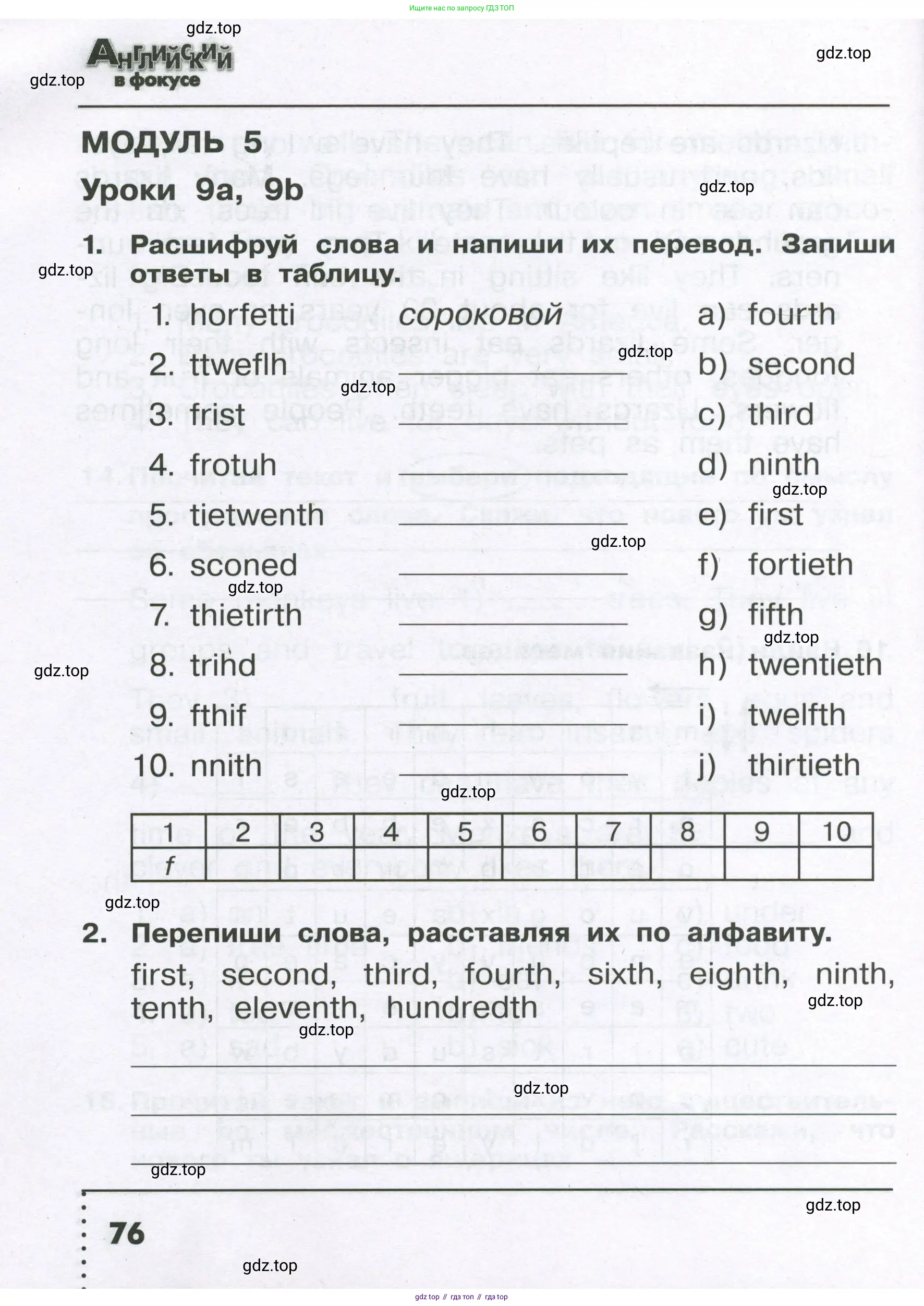 Английский язык (english), 4 класс Сборник упражнений, авторы: Быкова Надежда Ильинична (Bykova Nadezhda), Поспелова Марина Давидовна (Pospelova Marina), издательство Просвещение, Москва, 2023, оранжевого цвета, страница 76