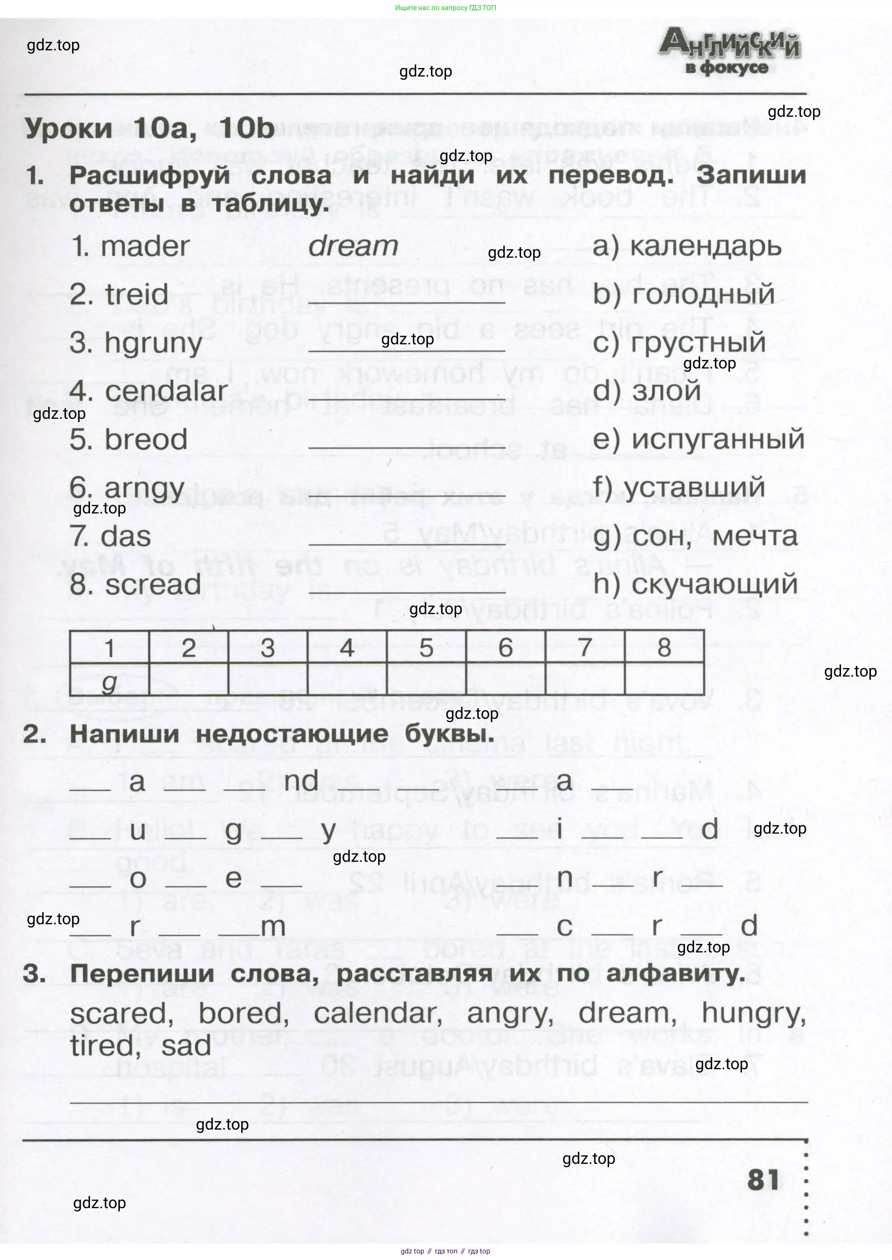 Английский язык (english), 4 класс Сборник упражнений, авторы: Быкова Надежда Ильинична (Bykova Nadezhda), Поспелова Марина Давидовна (Pospelova Marina), издательство Просвещение, Москва, 2023, оранжевого цвета, страница 81
