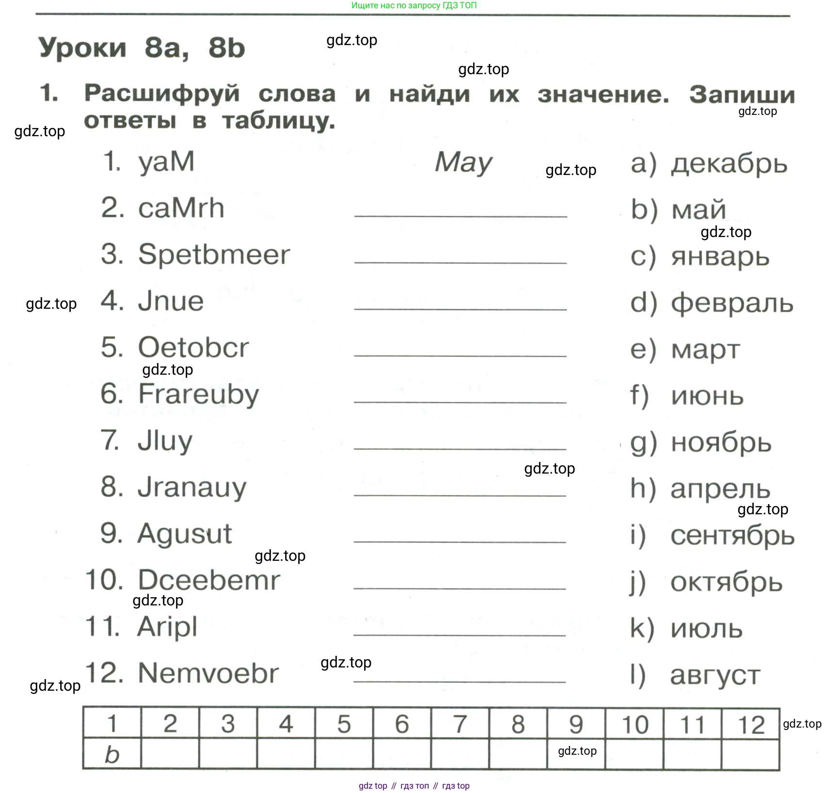 Английский язык (english), 4 класс Сборник упражнений, авторы: Быкова Надежда Ильинична (Bykova Nadezhda), Поспелова Марина Давидовна (Pospelova Marina), издательство Просвещение, Москва, 2023, оранжевого цвета, страница 68, номер 1, Условие