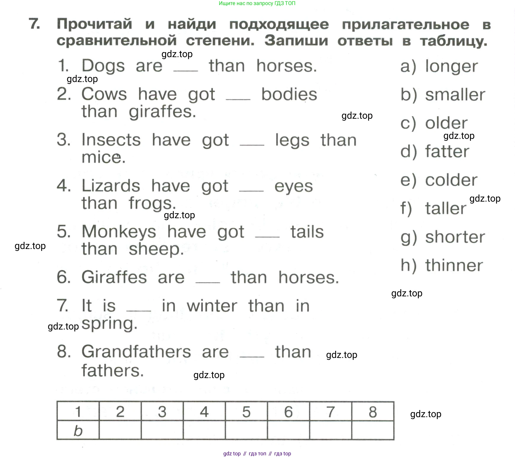 Английский язык (english), 4 класс Сборник упражнений, авторы: Быкова Надежда Ильинична (Bykova Nadezhda), Поспелова Марина Давидовна (Pospelova Marina), издательство Просвещение, Москва, 2023, оранжевого цвета, страница 70, номер 7, Условие