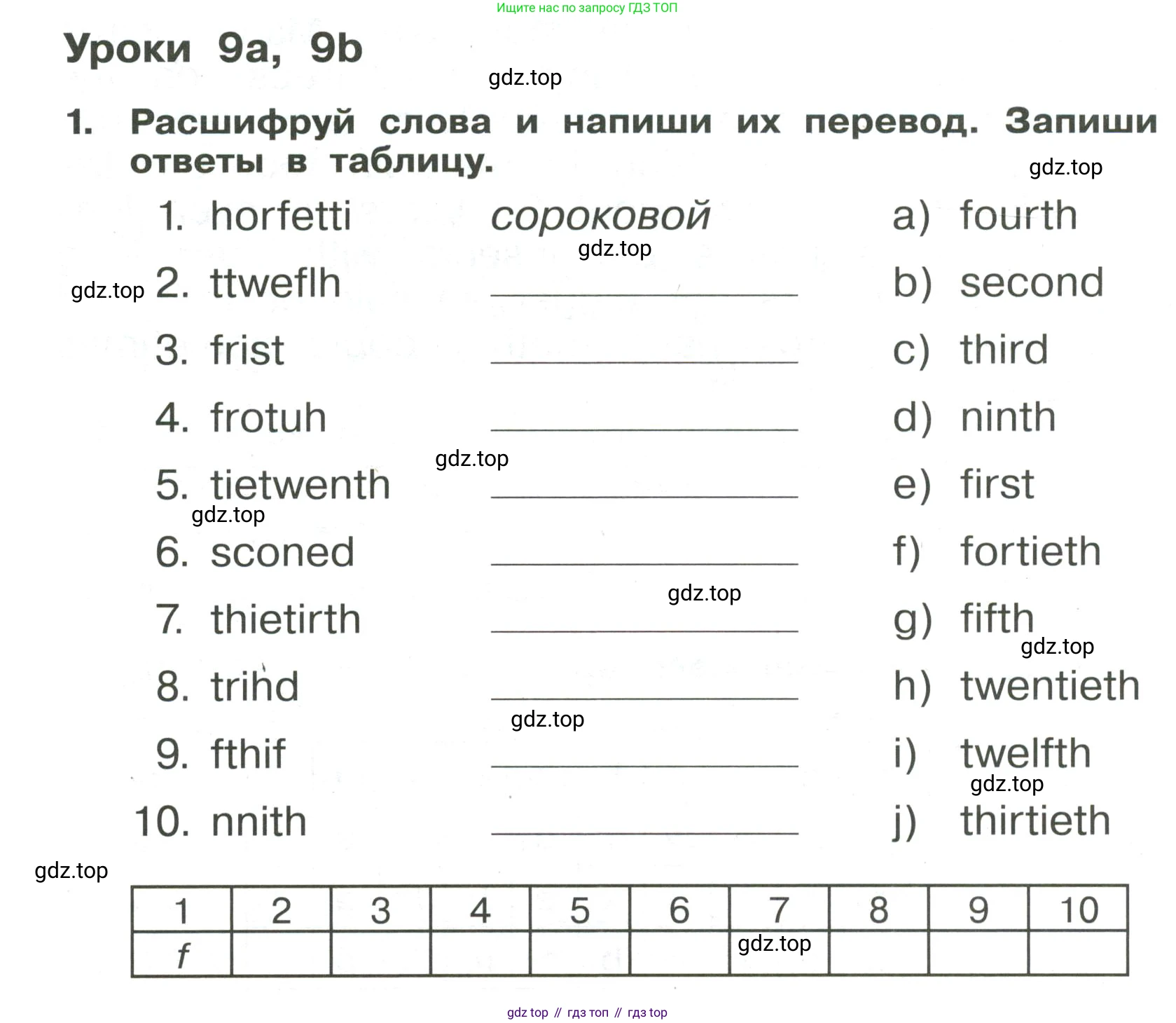 Английский язык (english), 4 класс Сборник упражнений, авторы: Быкова Надежда Ильинична (Bykova Nadezhda), Поспелова Марина Давидовна (Pospelova Marina), издательство Просвещение, Москва, 2023, оранжевого цвета, страница 76, номер 1, Условие