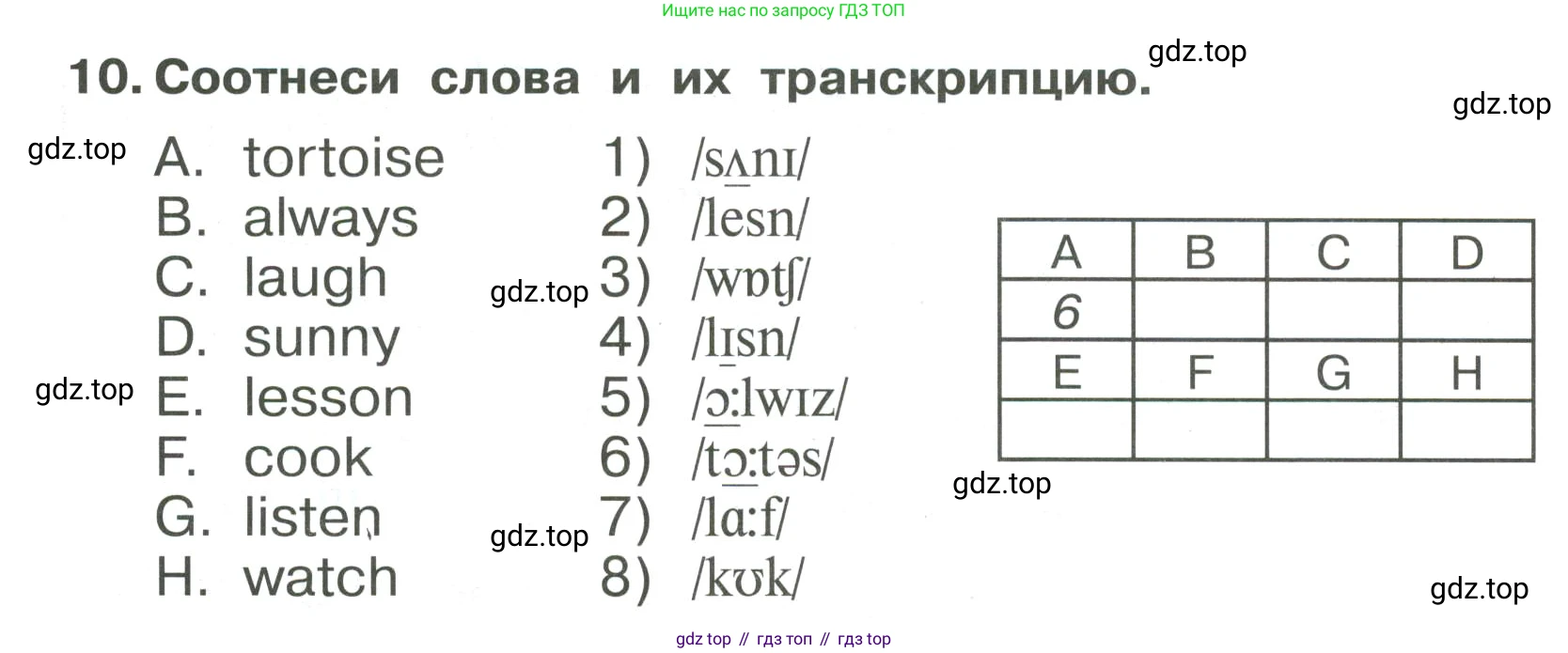 Английский язык (english), 4 класс Сборник упражнений, авторы: Быкова Надежда Ильинична (Bykova Nadezhda), Поспелова Марина Давидовна (Pospelova Marina), издательство Просвещение, Москва, 2023, оранжевого цвета, страница 94, номер 10, Условие