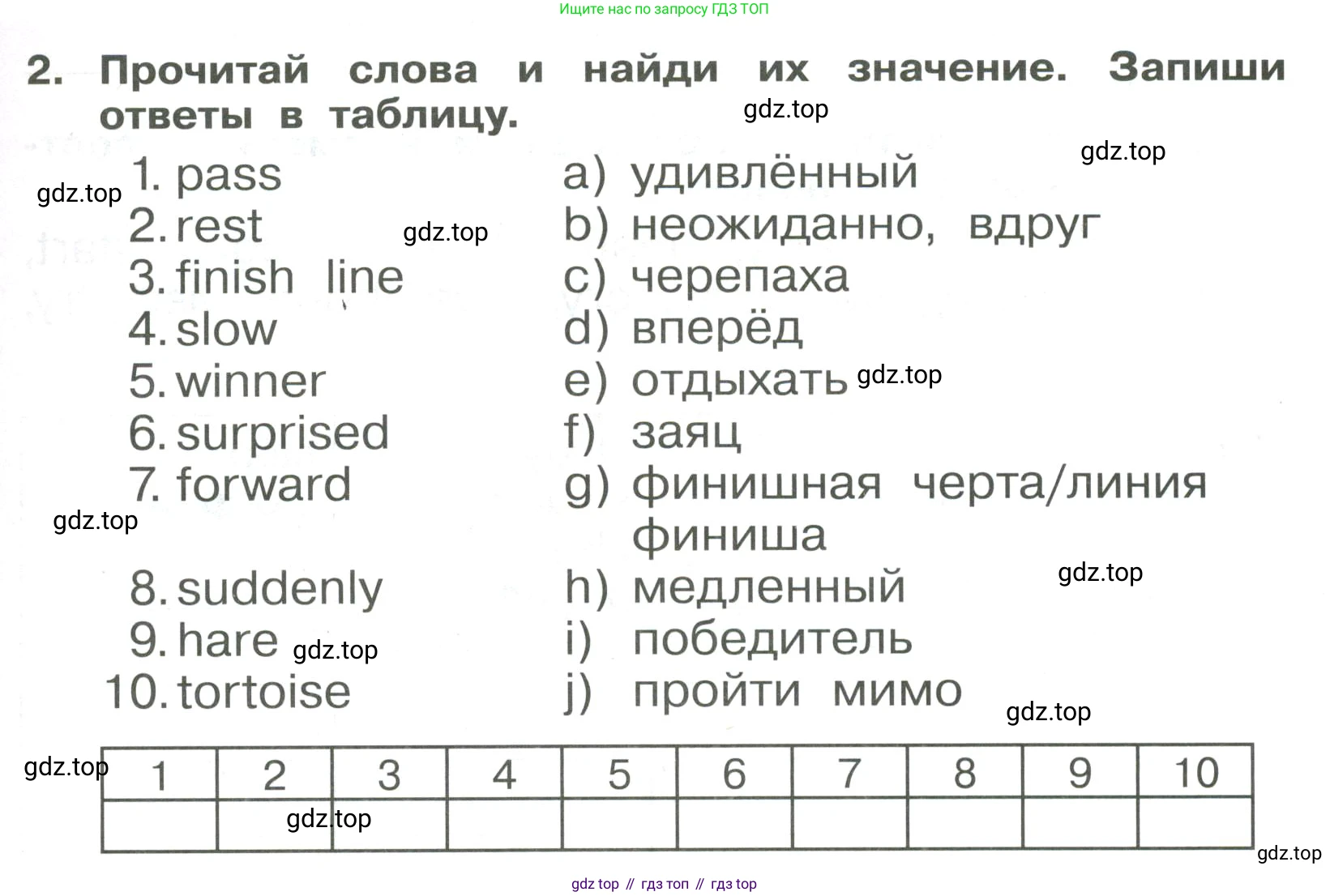 Английский язык (english), 4 класс Сборник упражнений, авторы: Быкова Надежда Ильинична (Bykova Nadezhda), Поспелова Марина Давидовна (Pospelova Marina), издательство Просвещение, Москва, 2023, оранжевого цвета, страница 89, номер 2, Условие