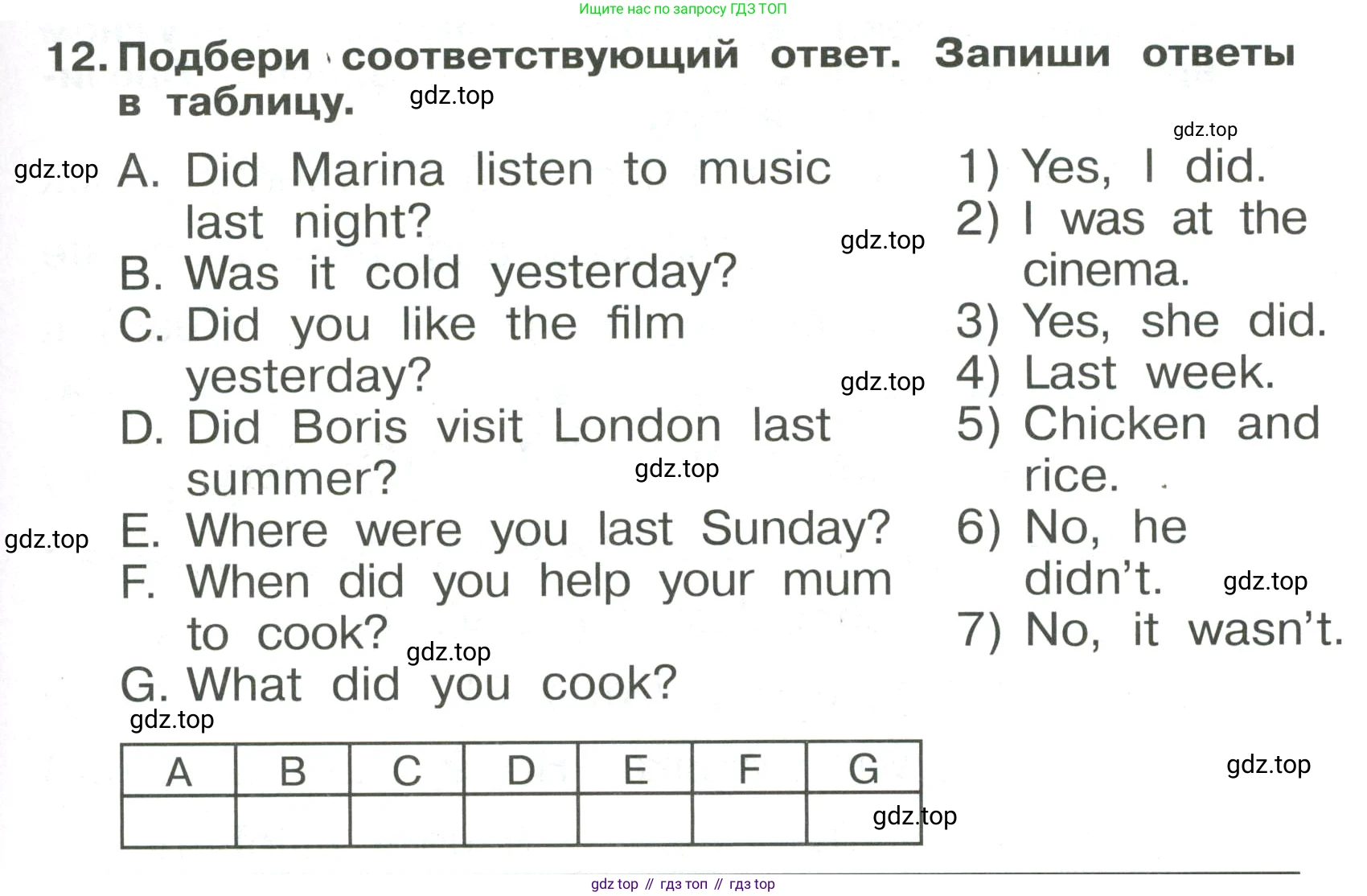Английский язык (english), 4 класс Сборник упражнений, авторы: Быкова Надежда Ильинична (Bykova Nadezhda), Поспелова Марина Давидовна (Pospelova Marina), издательство Просвещение, Москва, 2023, оранжевого цвета, страница 101, номер 12, Условие