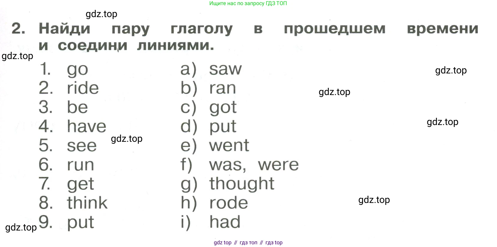 Английский язык (english), 4 класс Сборник упражнений, авторы: Быкова Надежда Ильинична (Bykova Nadezhda), Поспелова Марина Давидовна (Pospelova Marina), издательство Просвещение, Москва, 2023, оранжевого цвета, страница 105, номер 2, Условие