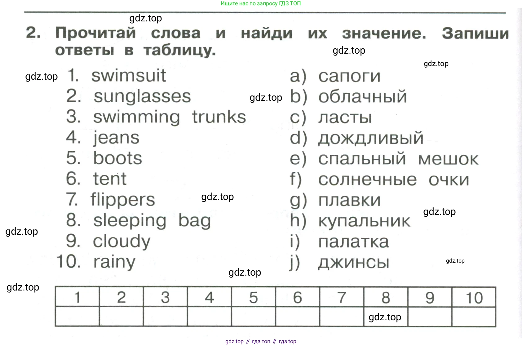 Английский язык (english), 4 класс Сборник упражнений, авторы: Быкова Надежда Ильинична (Bykova Nadezhda), Поспелова Марина Давидовна (Pospelova Marina), издательство Просвещение, Москва, 2023, оранжевого цвета, страница 128, номер 2, Условие