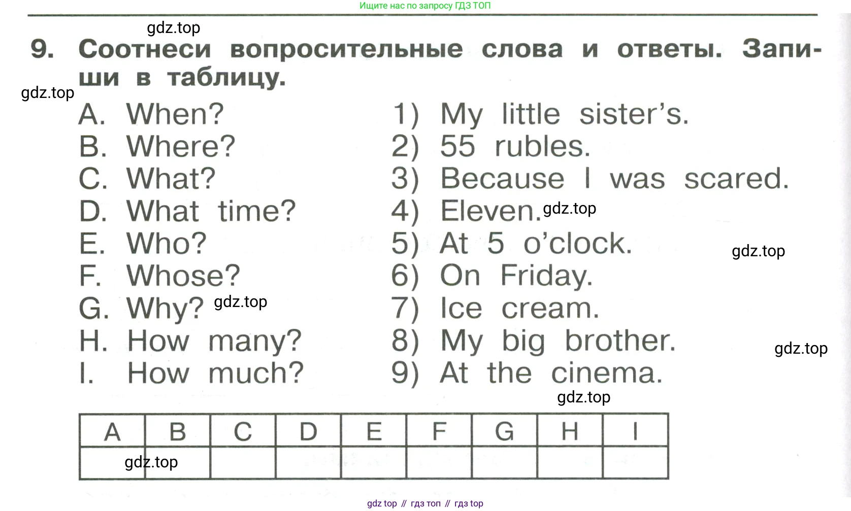 Английский язык (english), 4 класс Сборник упражнений, авторы: Быкова Надежда Ильинична (Bykova Nadezhda), Поспелова Марина Давидовна (Pospelova Marina), издательство Просвещение, Москва, 2023, оранжевого цвета, страница 132, номер 9, Условие