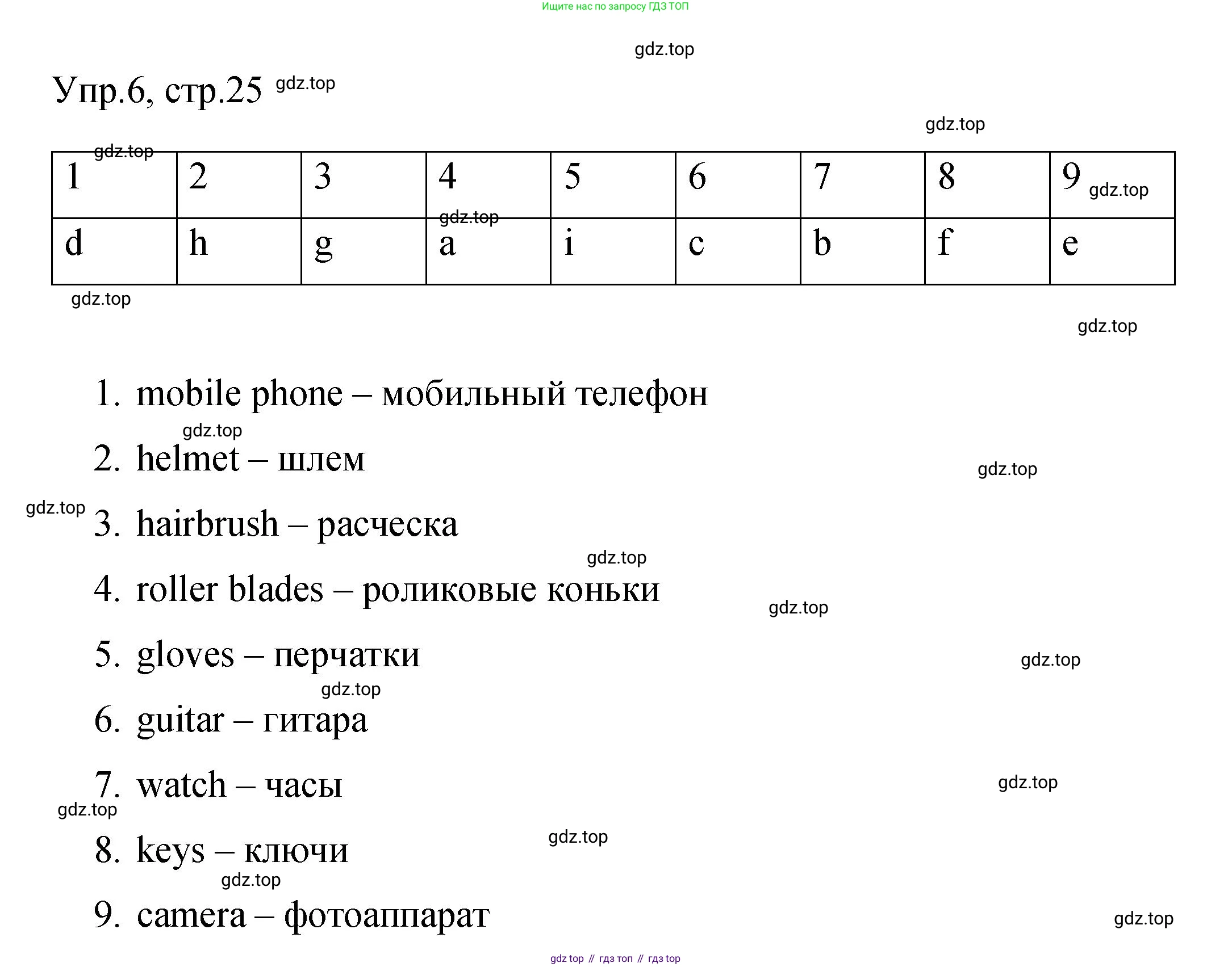 Английский язык (english), 4 класс Сборник упражнений, авторы: Быкова Надежда Ильинична (Bykova Nadezhda), Поспелова Марина Давидовна (Pospelova Marina), издательство Просвещение, Москва, 2023, оранжевого цвета, страница 25, номер 6, Решение 1