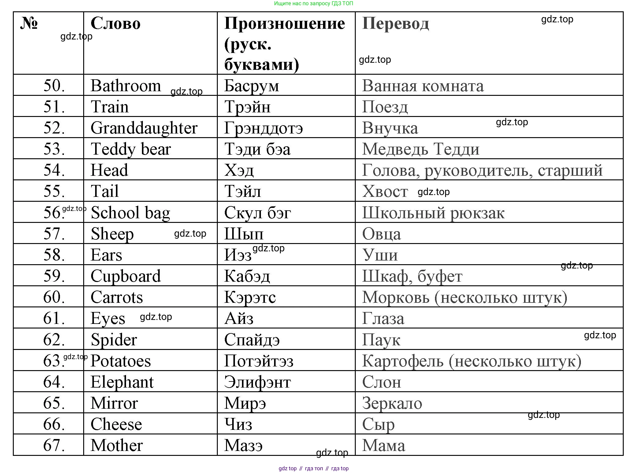 Английский язык (english), 4 класс Сборник упражнений, авторы: Быкова Надежда Ильинична (Bykova Nadezhda), Поспелова Марина Давидовна (Pospelova Marina), издательство Просвещение, Москва, 2023, оранжевого цвета, страница 4, номер 1, Решение 2 (продолжение 3)