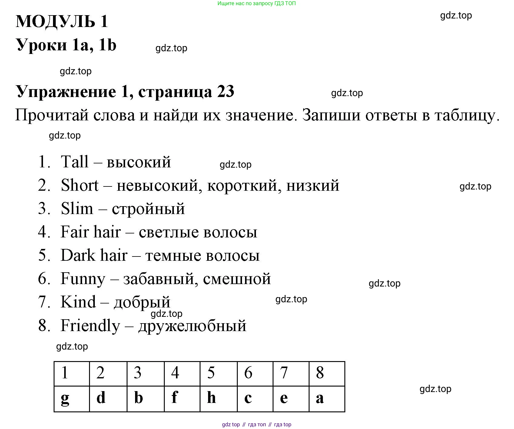 Английский язык (english), 4 класс Сборник упражнений, авторы: Быкова Надежда Ильинична (Bykova Nadezhda), Поспелова Марина Давидовна (Pospelova Marina), издательство Просвещение, Москва, 2023, оранжевого цвета, страница 23, номер 1, Решение 2