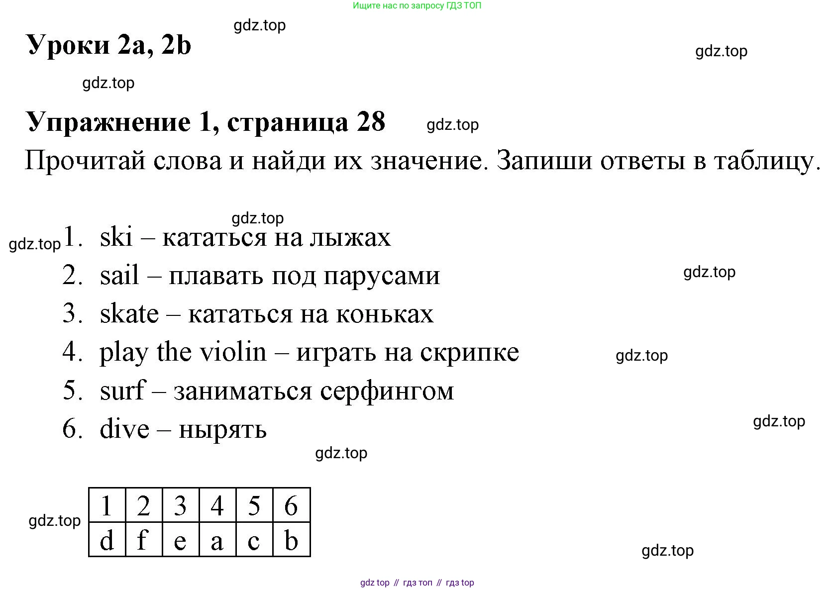 Английский язык (english), 4 класс Сборник упражнений, авторы: Быкова Надежда Ильинична (Bykova Nadezhda), Поспелова Марина Давидовна (Pospelova Marina), издательство Просвещение, Москва, 2023, оранжевого цвета, страница 28, номер 1, Решение 2