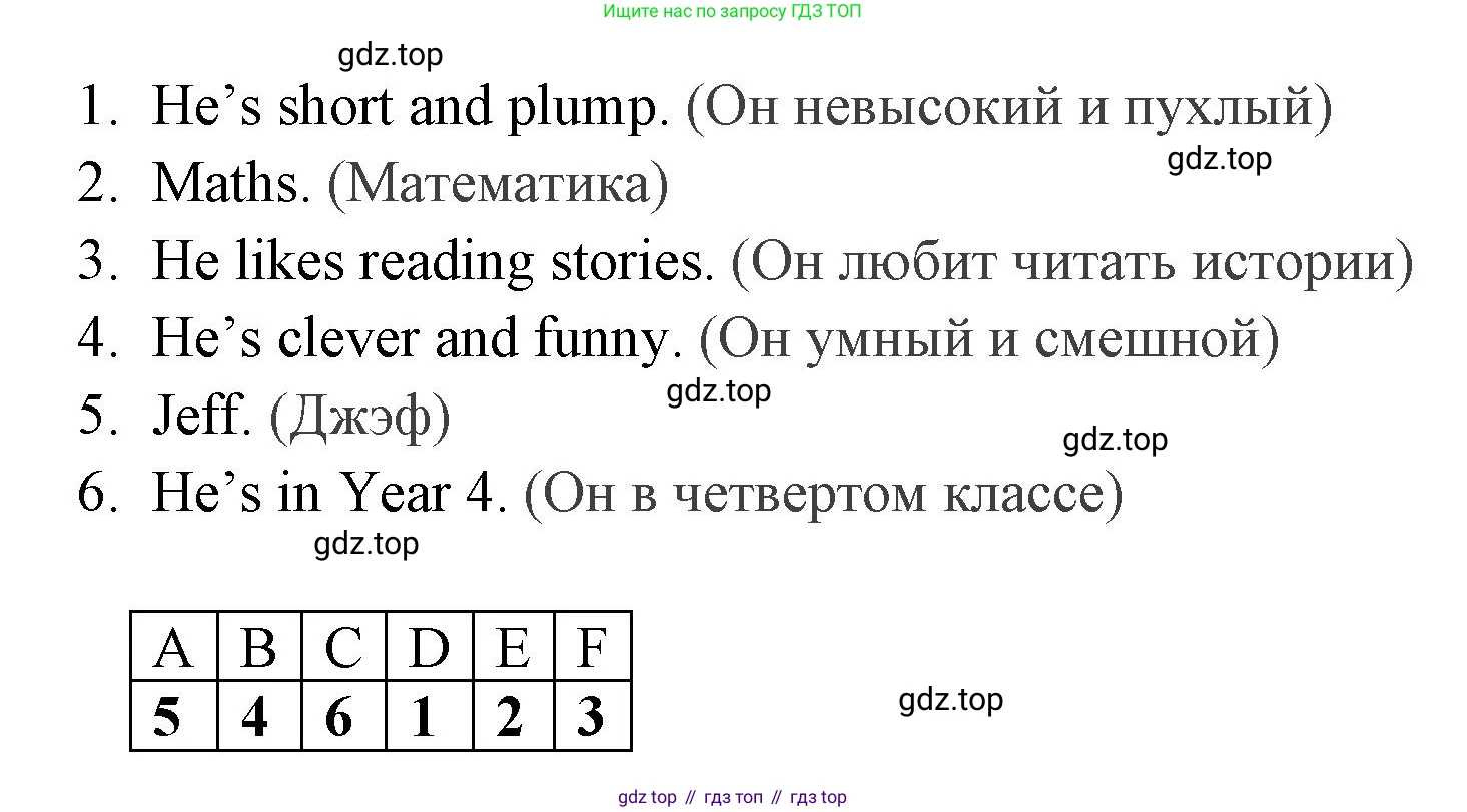 Английский язык (english), 4 класс Сборник упражнений, авторы: Быкова Надежда Ильинична (Bykova Nadezhda), Поспелова Марина Давидовна (Pospelova Marina), издательство Просвещение, Москва, 2023, оранжевого цвета, страница 31, номер 8, Решение 2 (продолжение 2)