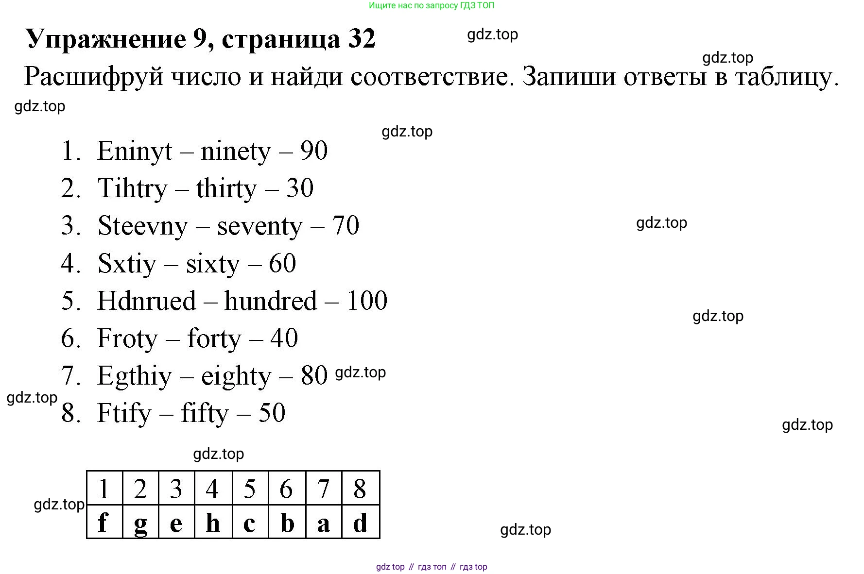 Английский язык (english), 4 класс Сборник упражнений, авторы: Быкова Надежда Ильинична (Bykova Nadezhda), Поспелова Марина Давидовна (Pospelova Marina), издательство Просвещение, Москва, 2023, оранжевого цвета, страница 32, номер 9, Решение 2