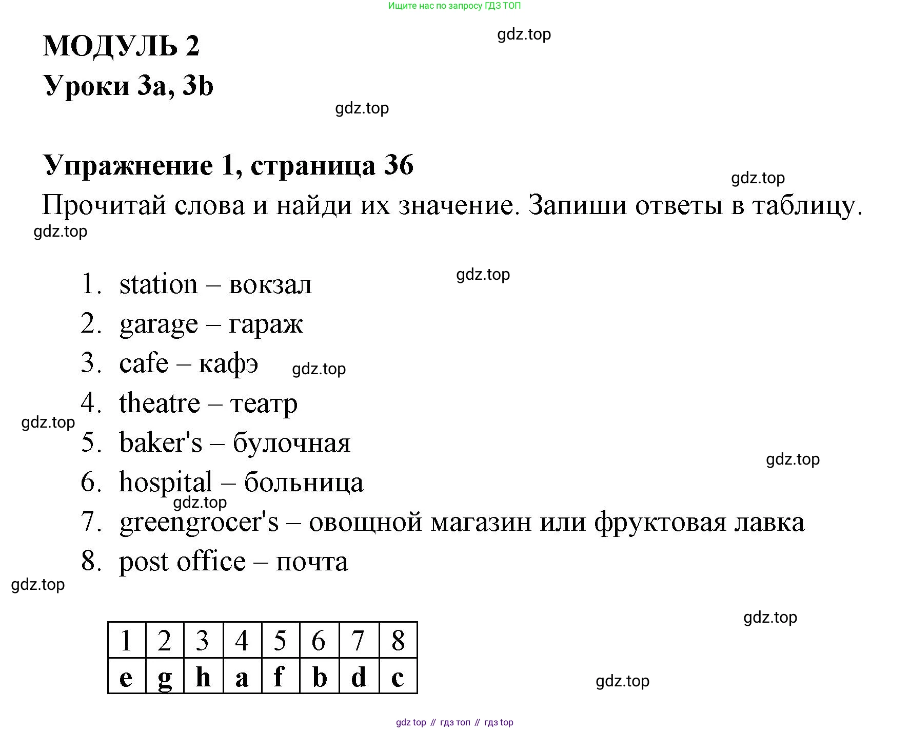 Английский язык (english), 4 класс Сборник упражнений, авторы: Быкова Надежда Ильинична (Bykova Nadezhda), Поспелова Марина Давидовна (Pospelova Marina), издательство Просвещение, Москва, 2023, оранжевого цвета, страница 36, номер 1, Решение 2