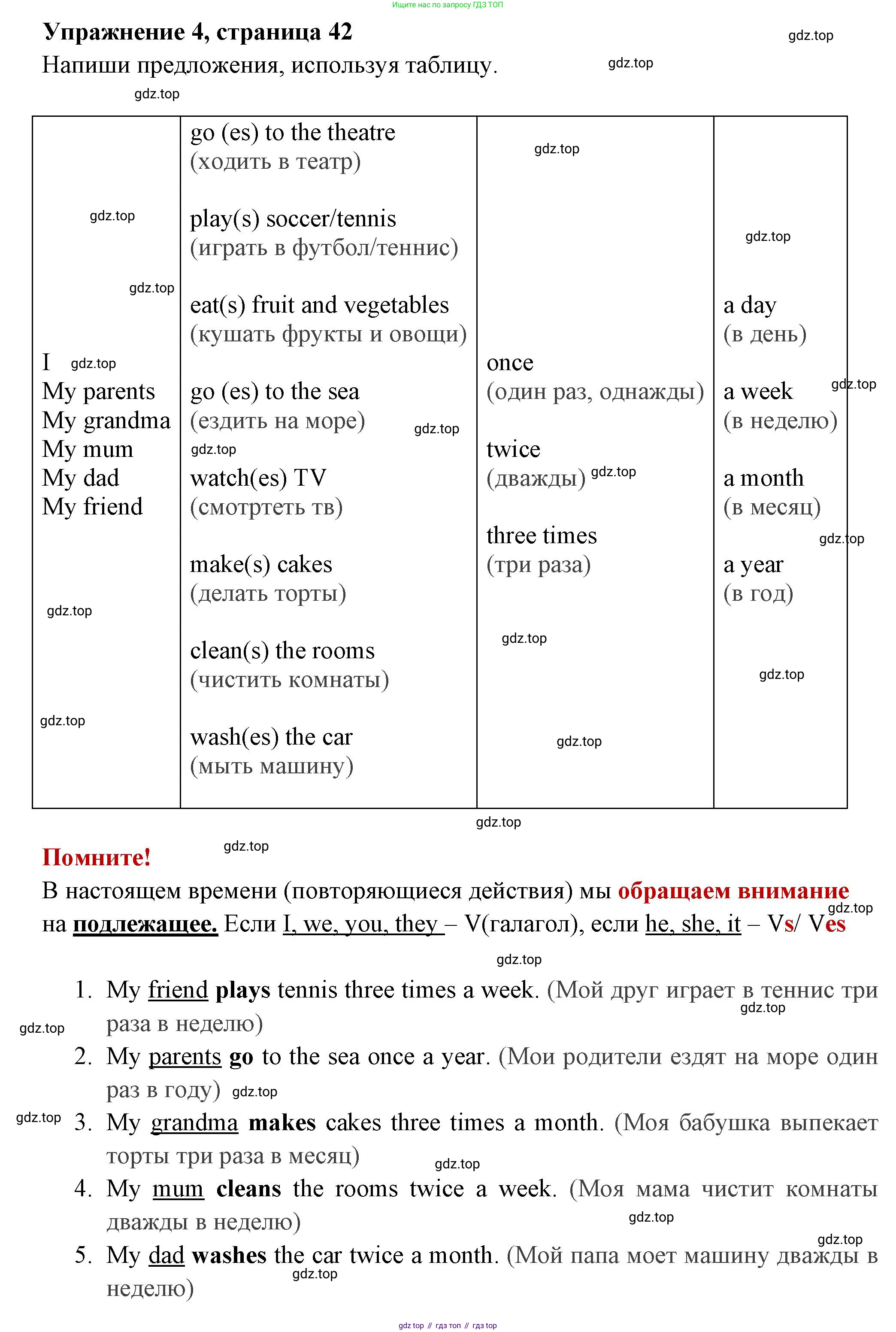 Английский язык (english), 4 класс Сборник упражнений, авторы: Быкова Надежда Ильинична (Bykova Nadezhda), Поспелова Марина Давидовна (Pospelova Marina), издательство Просвещение, Москва, 2023, оранжевого цвета, страница 42, номер 4, Решение 2