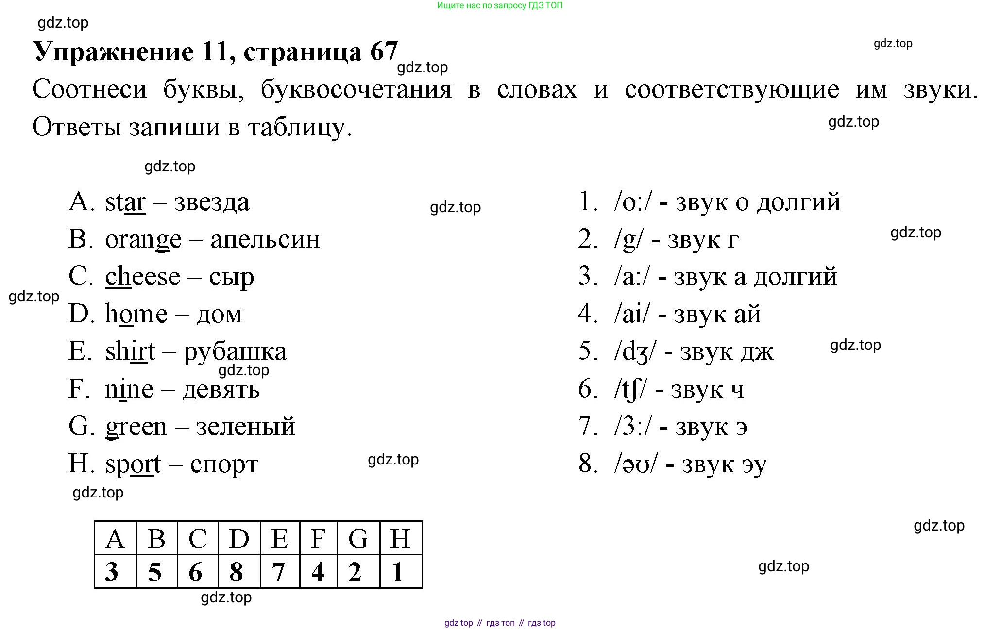 Английский язык (english), 4 класс Сборник упражнений, авторы: Быкова Надежда Ильинична (Bykova Nadezhda), Поспелова Марина Давидовна (Pospelova Marina), издательство Просвещение, Москва, 2023, оранжевого цвета, страница 67, номер 11, Решение 2