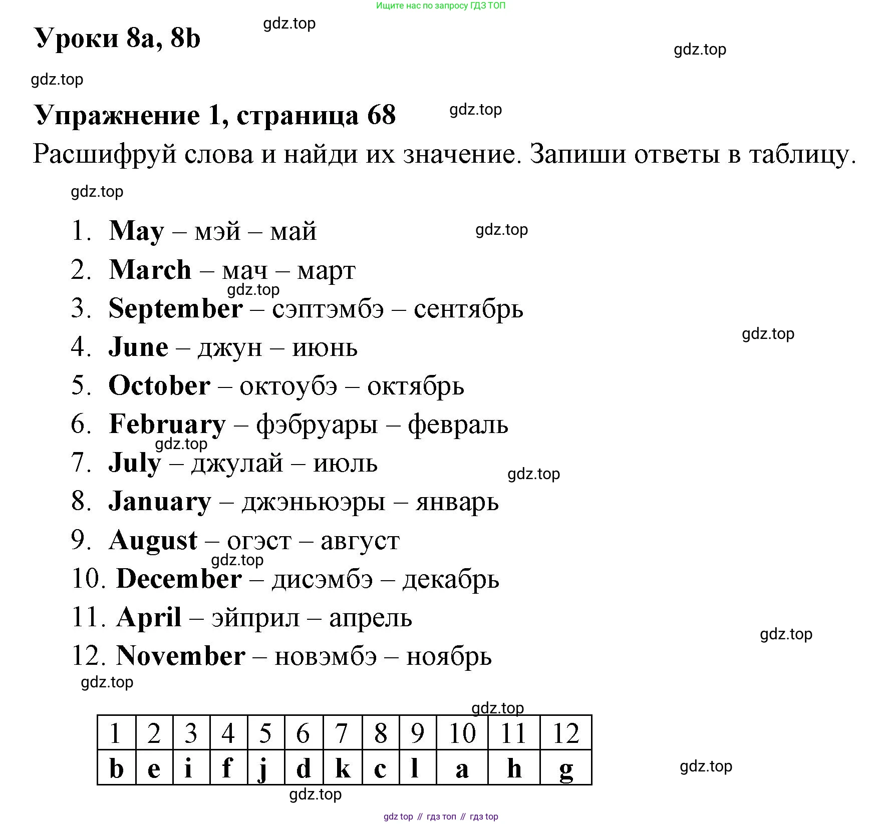 Английский язык (english), 4 класс Сборник упражнений, авторы: Быкова Надежда Ильинична (Bykova Nadezhda), Поспелова Марина Давидовна (Pospelova Marina), издательство Просвещение, Москва, 2023, оранжевого цвета, страница 68, номер 1, Решение 2