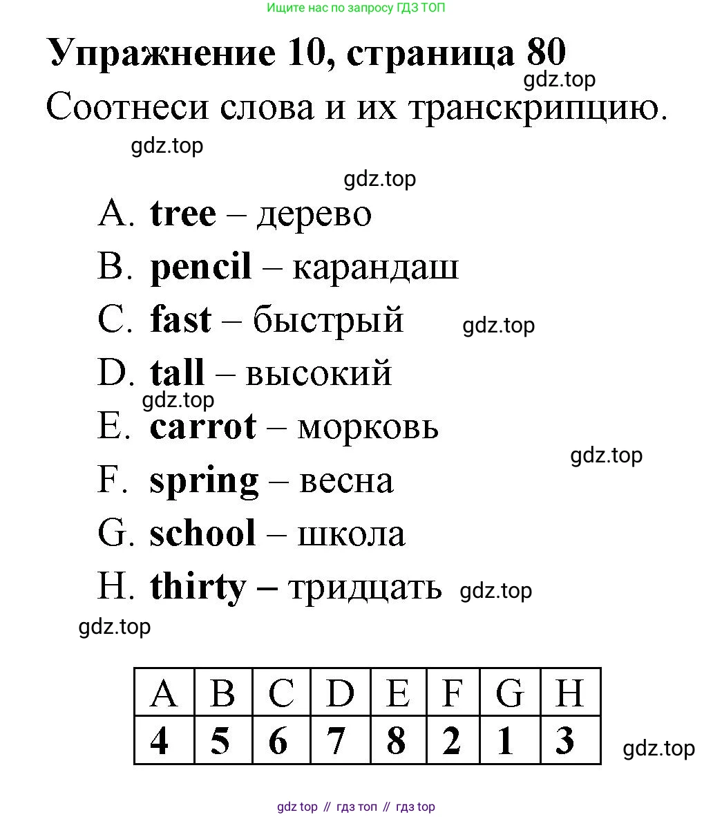 Английский язык (english), 4 класс Сборник упражнений, авторы: Быкова Надежда Ильинична (Bykova Nadezhda), Поспелова Марина Давидовна (Pospelova Marina), издательство Просвещение, Москва, 2023, оранжевого цвета, страница 80, номер 10, Решение 2