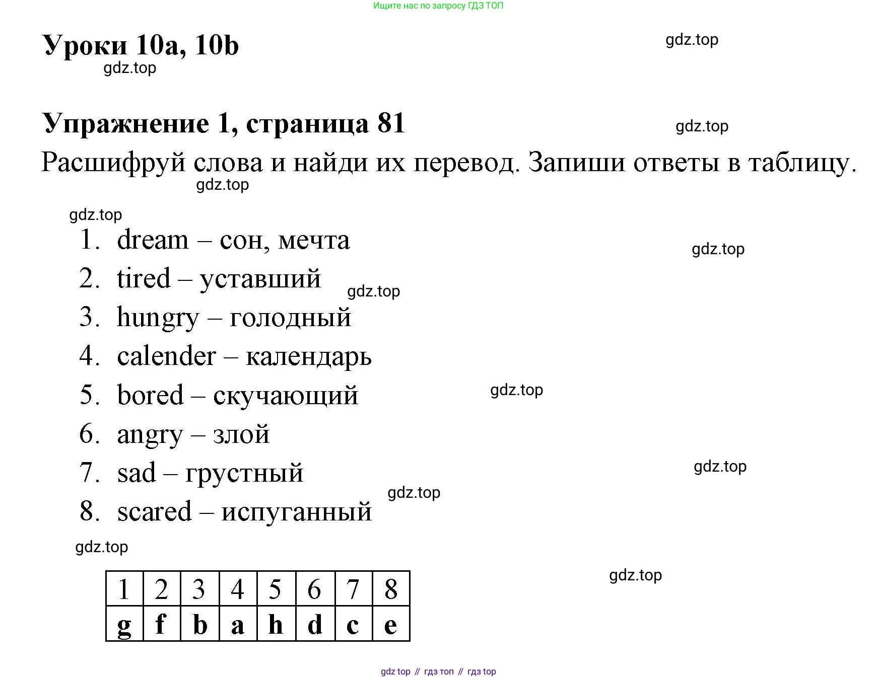 Английский язык (english), 4 класс Сборник упражнений, авторы: Быкова Надежда Ильинична (Bykova Nadezhda), Поспелова Марина Давидовна (Pospelova Marina), издательство Просвещение, Москва, 2023, оранжевого цвета, страница 81, номер 1, Решение 2