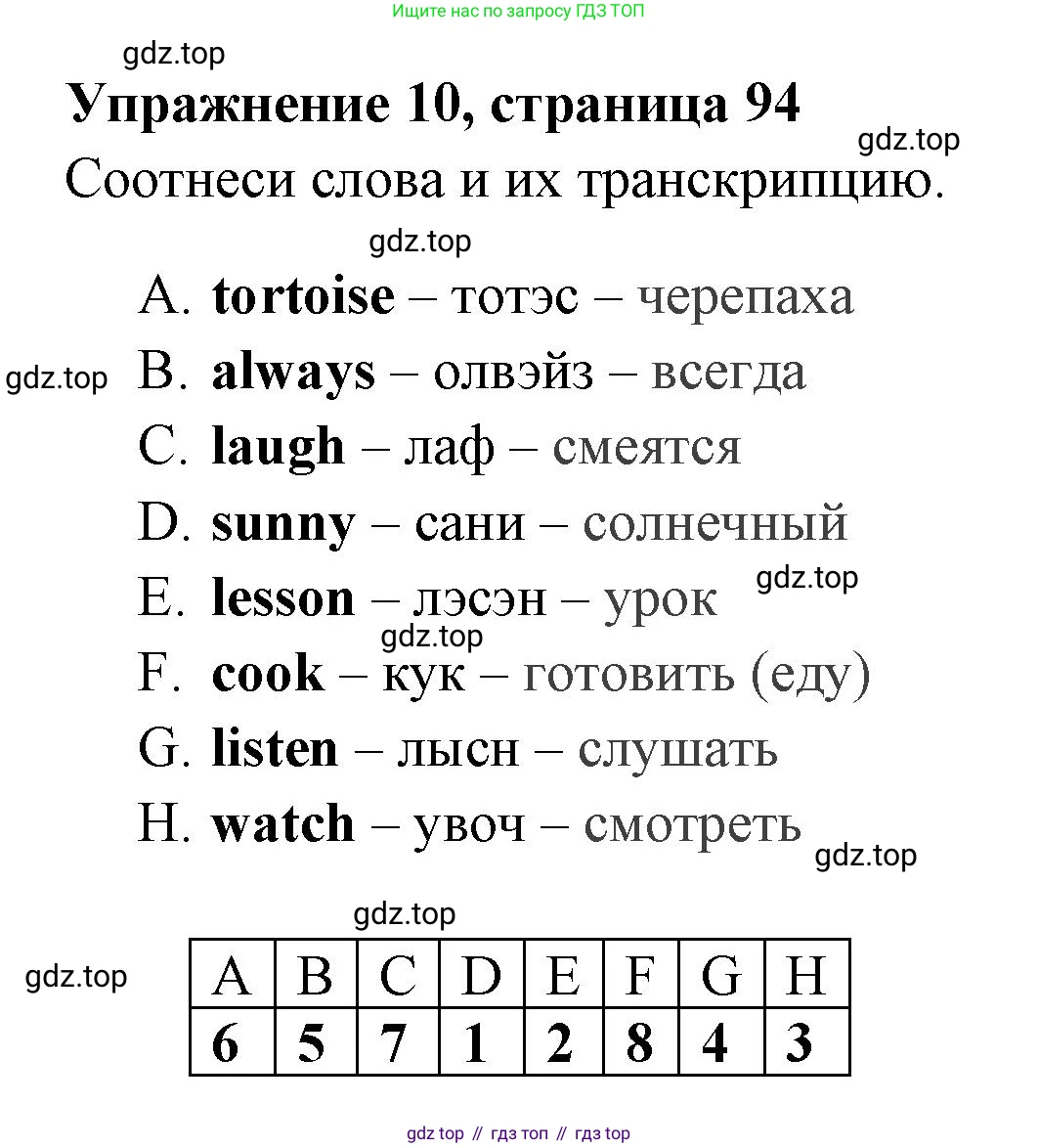 Английский язык (english), 4 класс Сборник упражнений, авторы: Быкова Надежда Ильинична (Bykova Nadezhda), Поспелова Марина Давидовна (Pospelova Marina), издательство Просвещение, Москва, 2023, оранжевого цвета, страница 94, номер 10, Решение 2