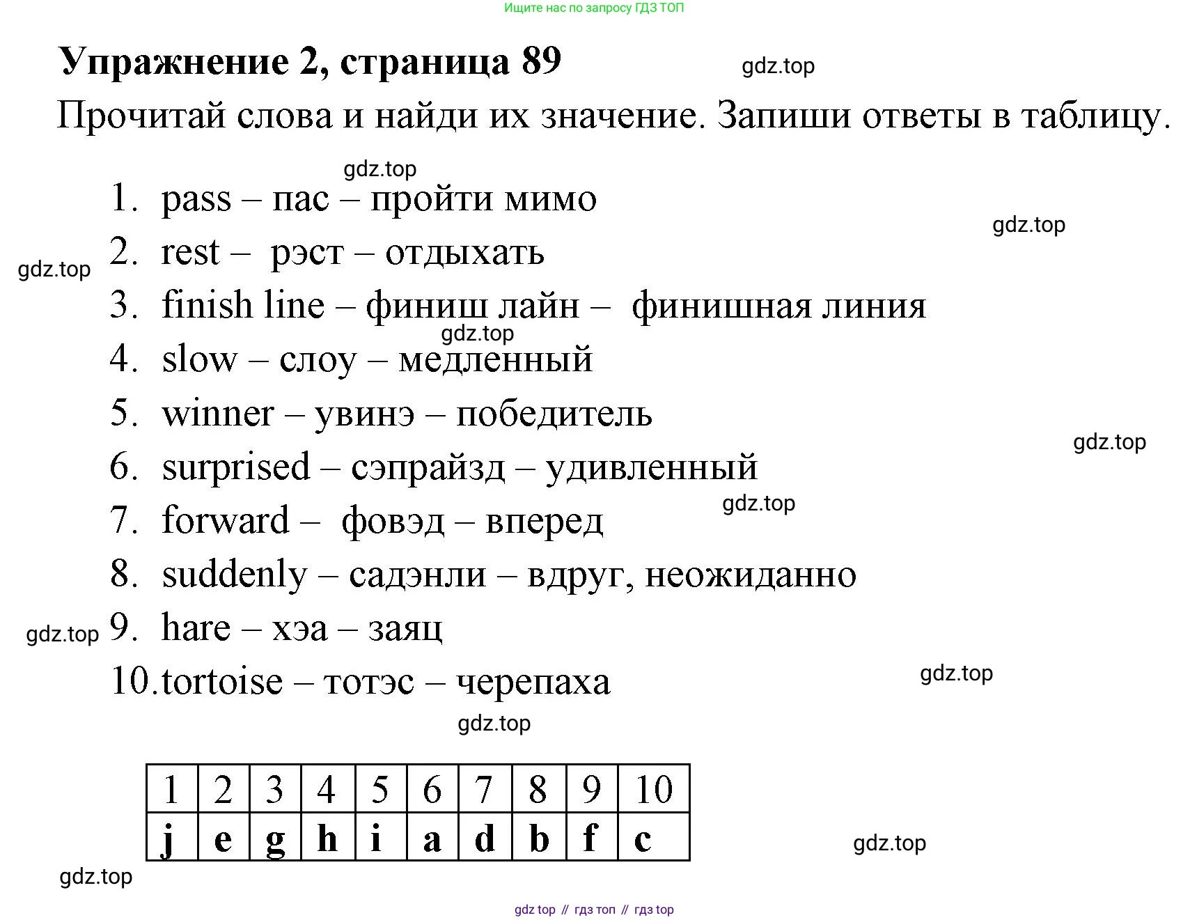 Английский язык (english), 4 класс Сборник упражнений, авторы: Быкова Надежда Ильинична (Bykova Nadezhda), Поспелова Марина Давидовна (Pospelova Marina), издательство Просвещение, Москва, 2023, оранжевого цвета, страница 89, номер 2, Решение 2
